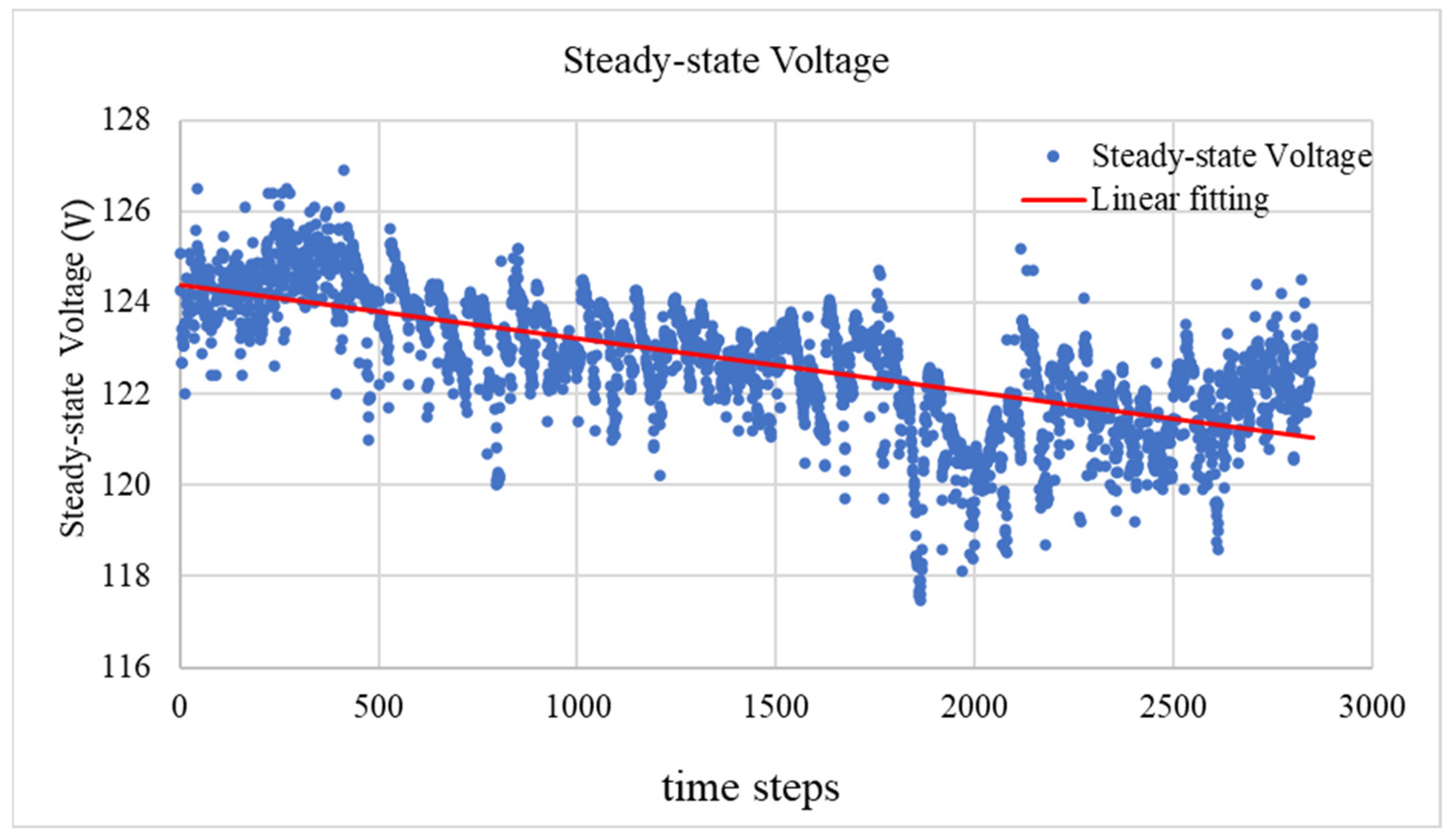 Applsci 15 02515 g002