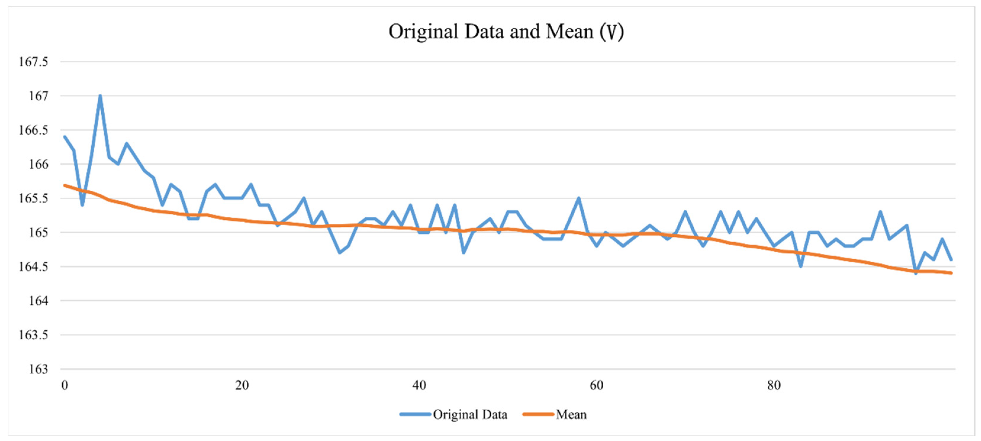Applsci 15 02515 g006