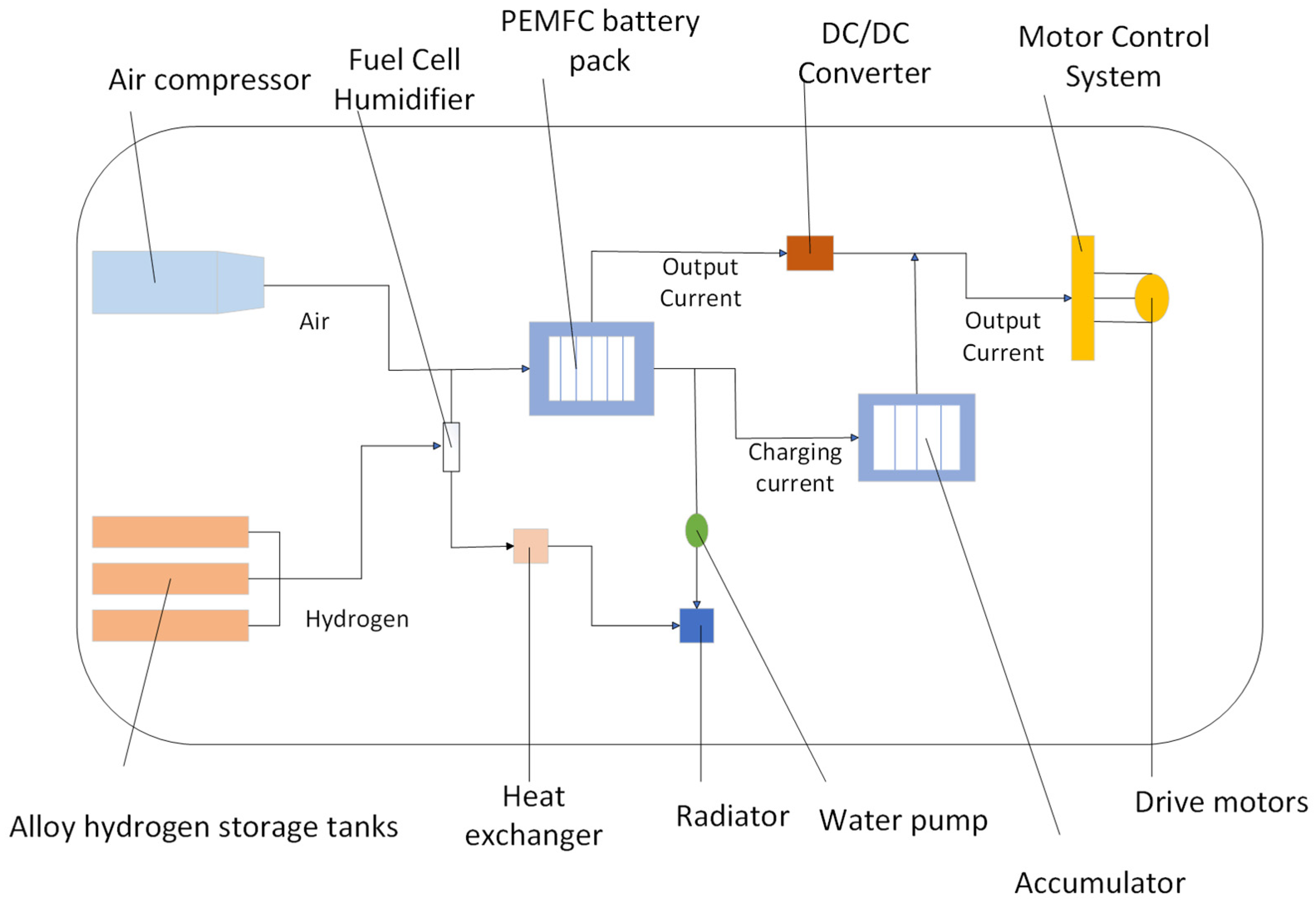 Applsci 15 02515 g008