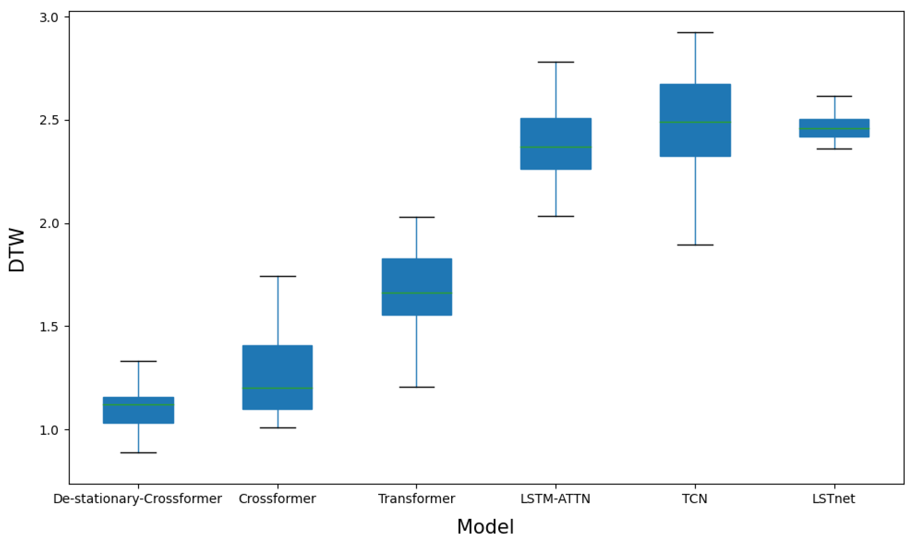 Applsci 15 02515 g011