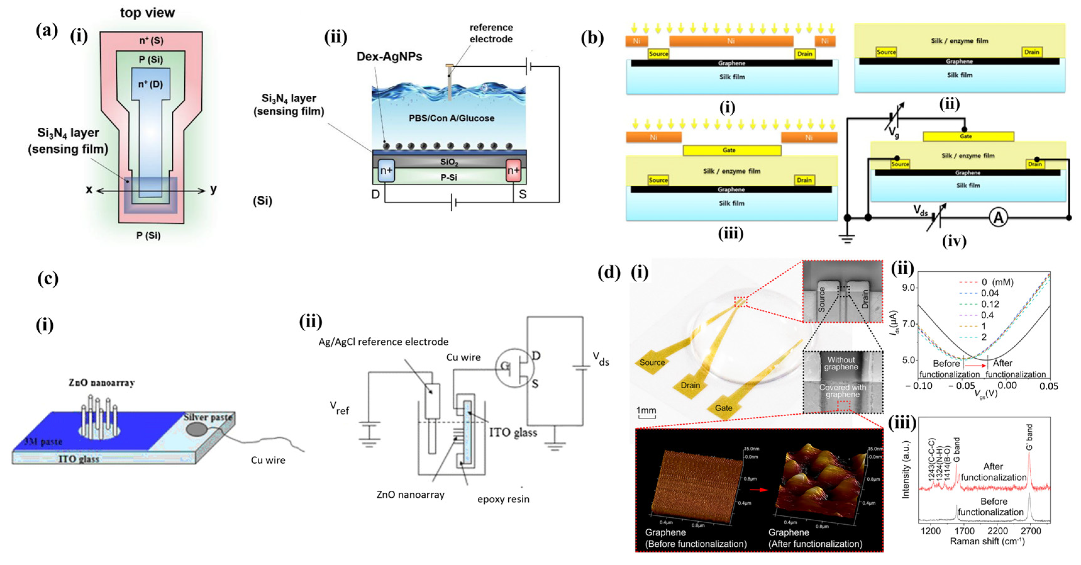 Applsci 15 02523 g004