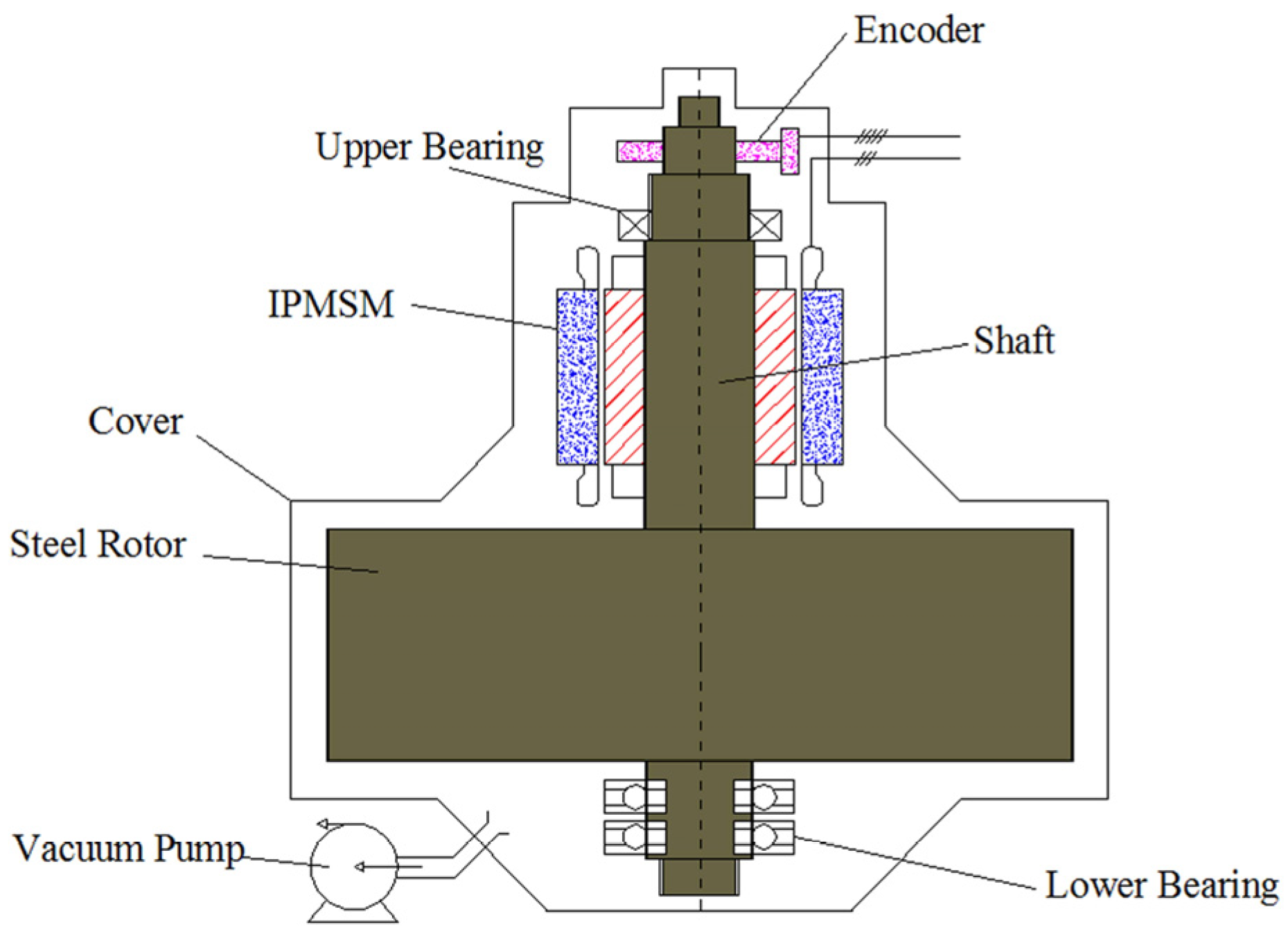 Applsci 15 02524 g001