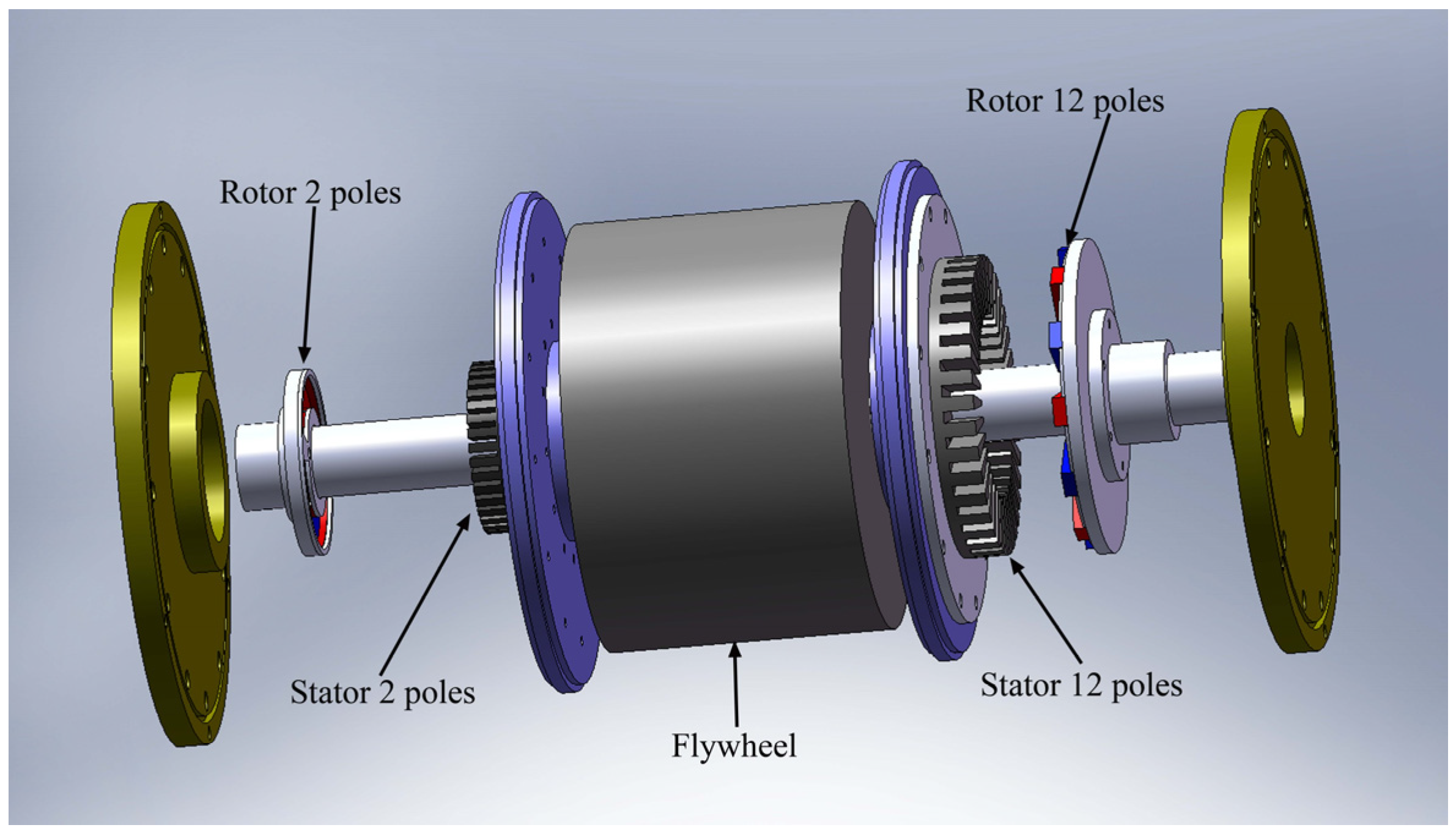 Applsci 15 02524 g002