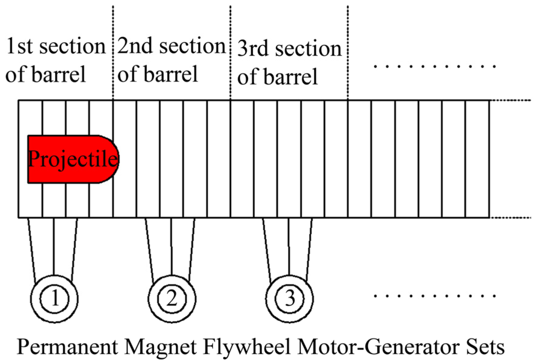 Applsci 15 02524 g004