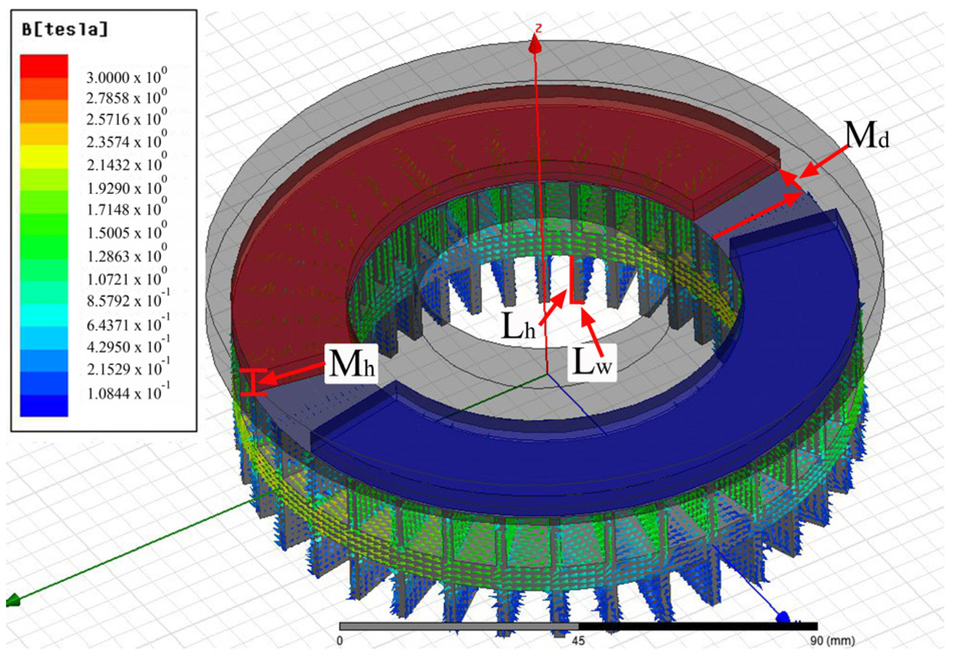 Applsci 15 02524 g005