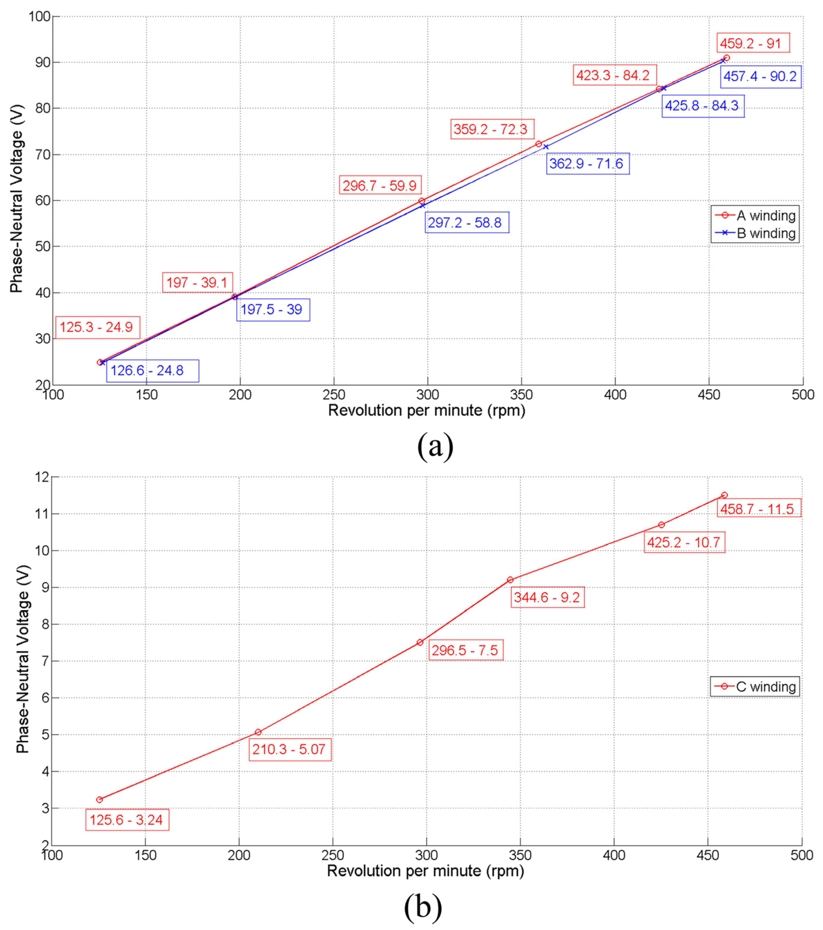 Applsci 15 02524 g009