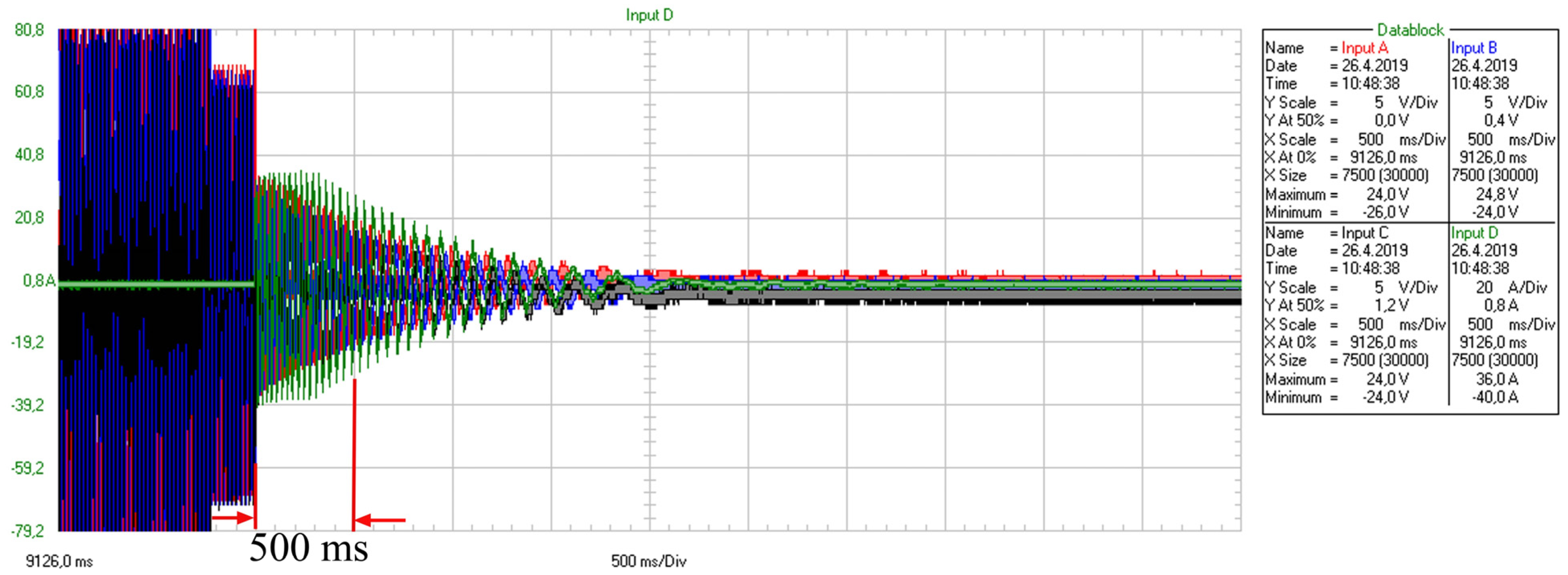 Applsci 15 02524 g013