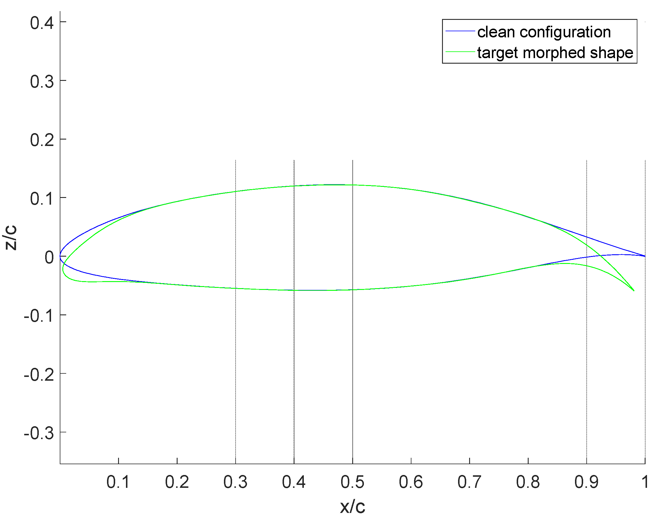 Applsci 15 02529 g002