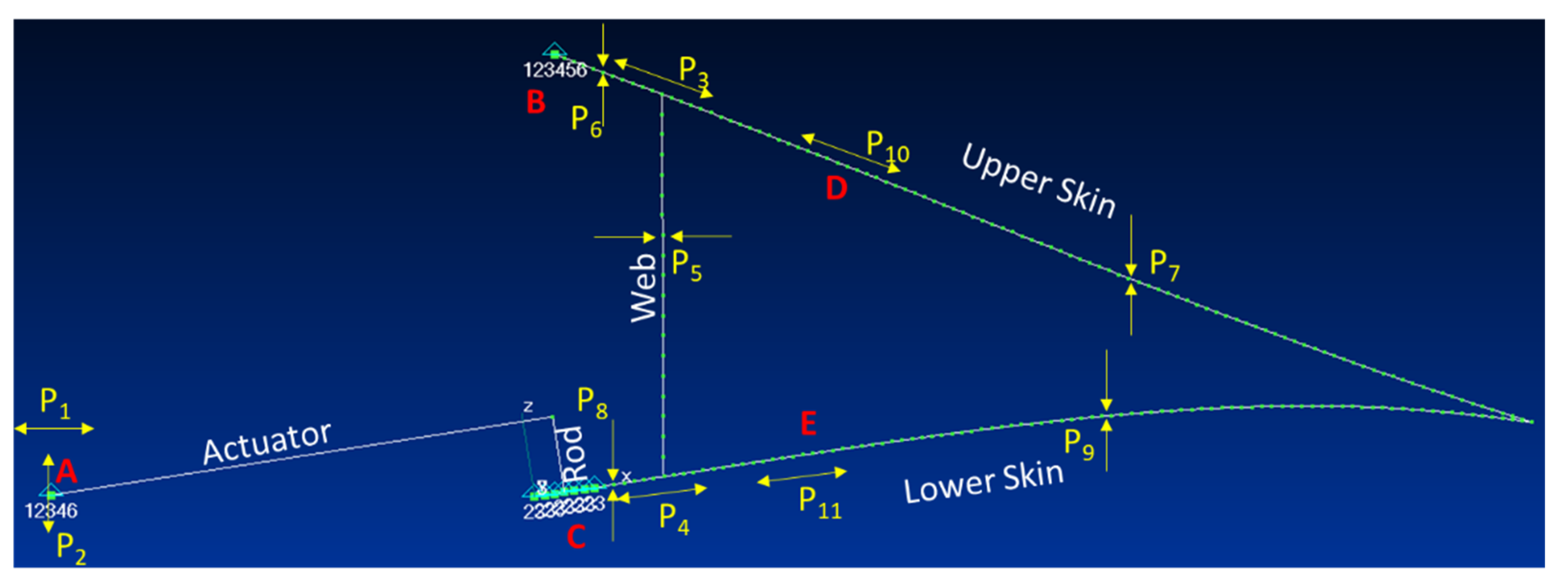 Applsci 15 02529 g008