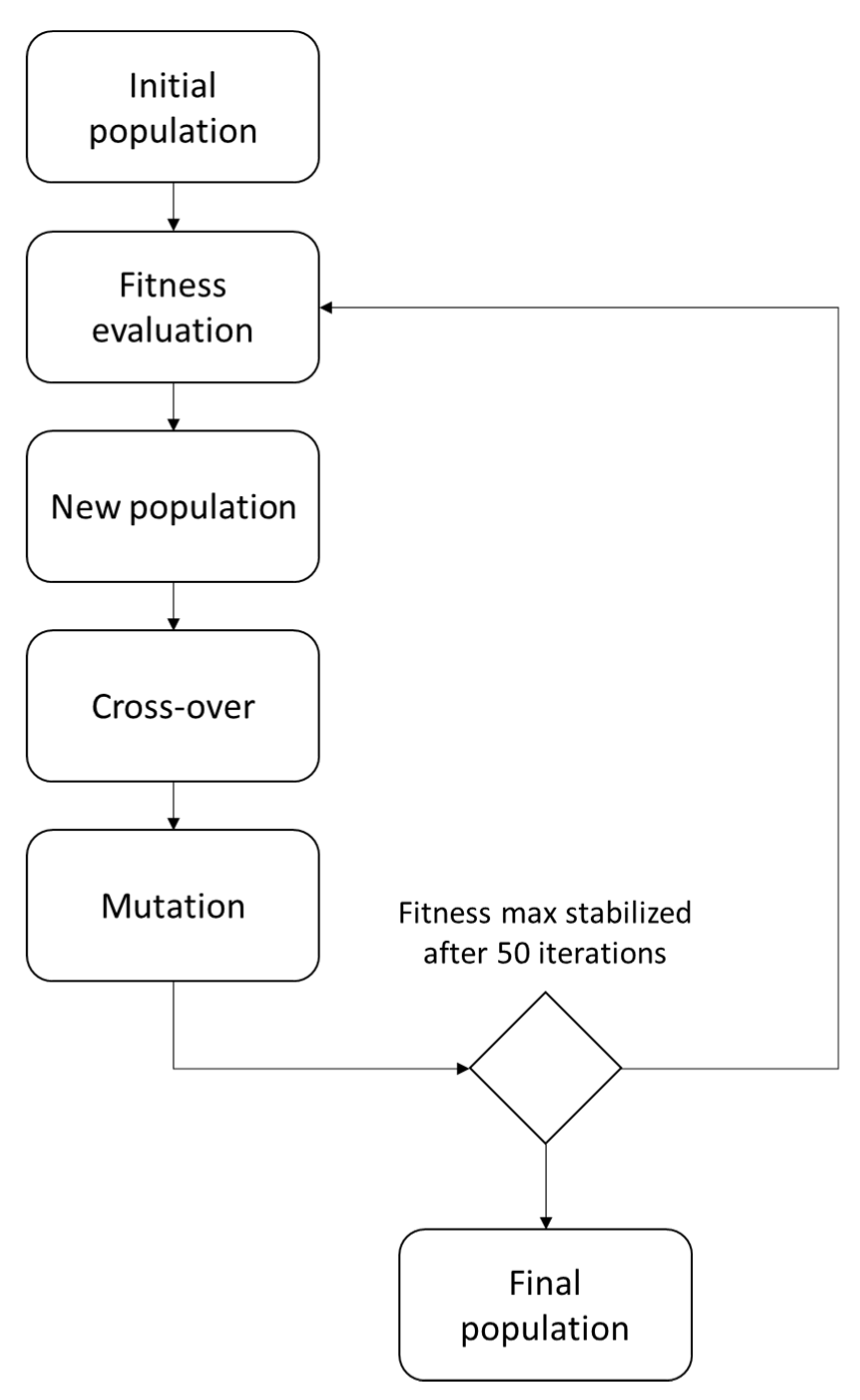 Applsci 15 02529 g009