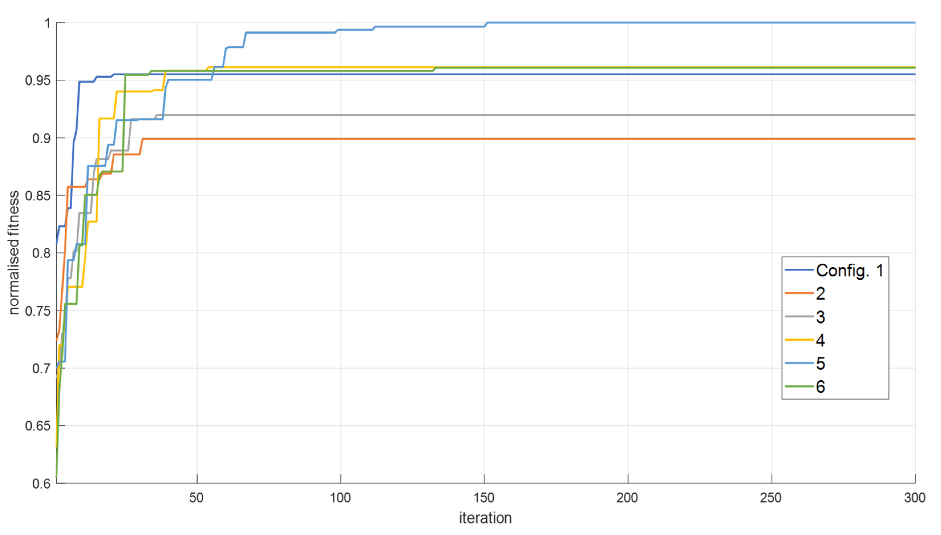 Applsci 15 02529 g011
