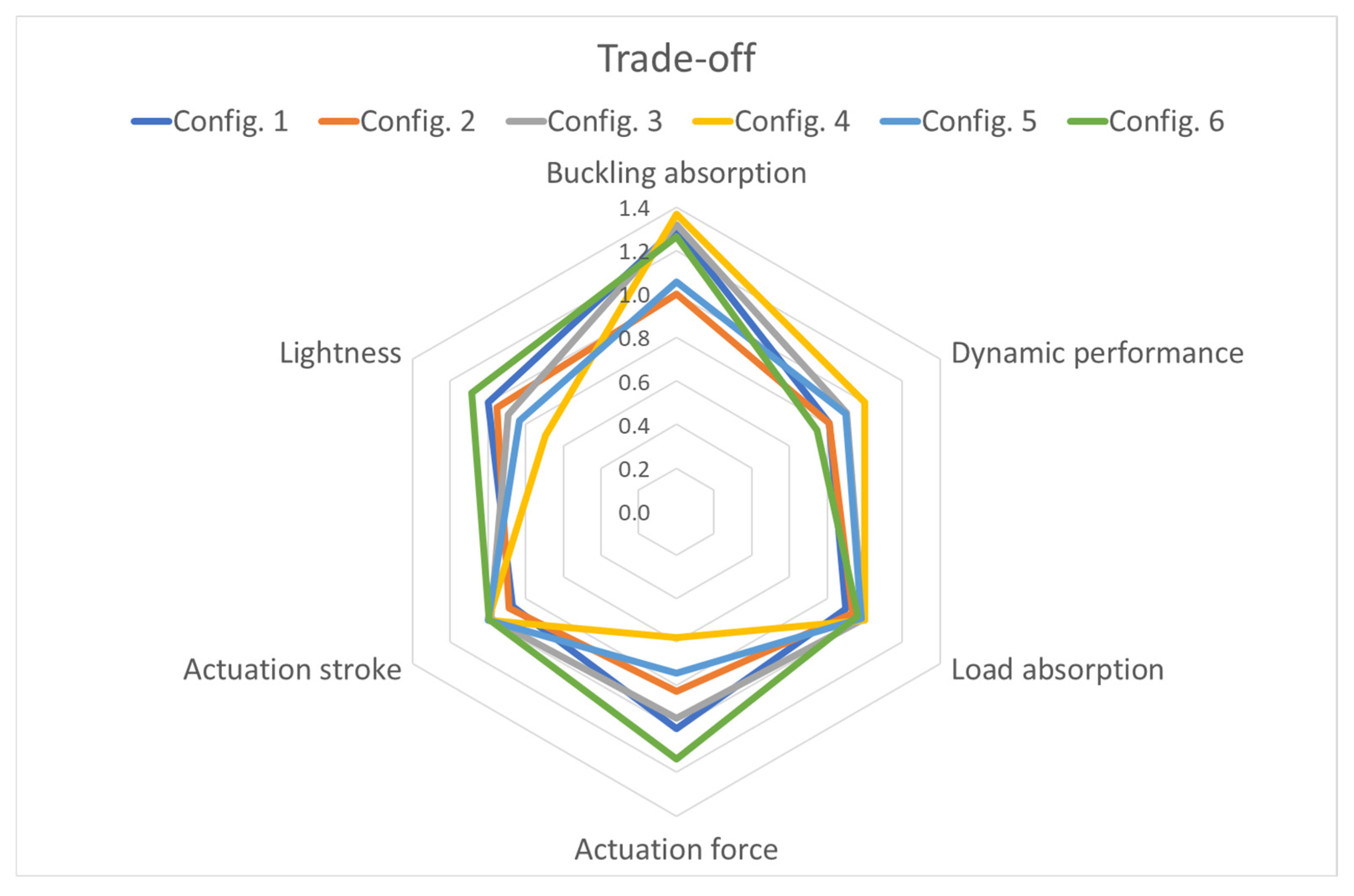 Applsci 15 02529 g012