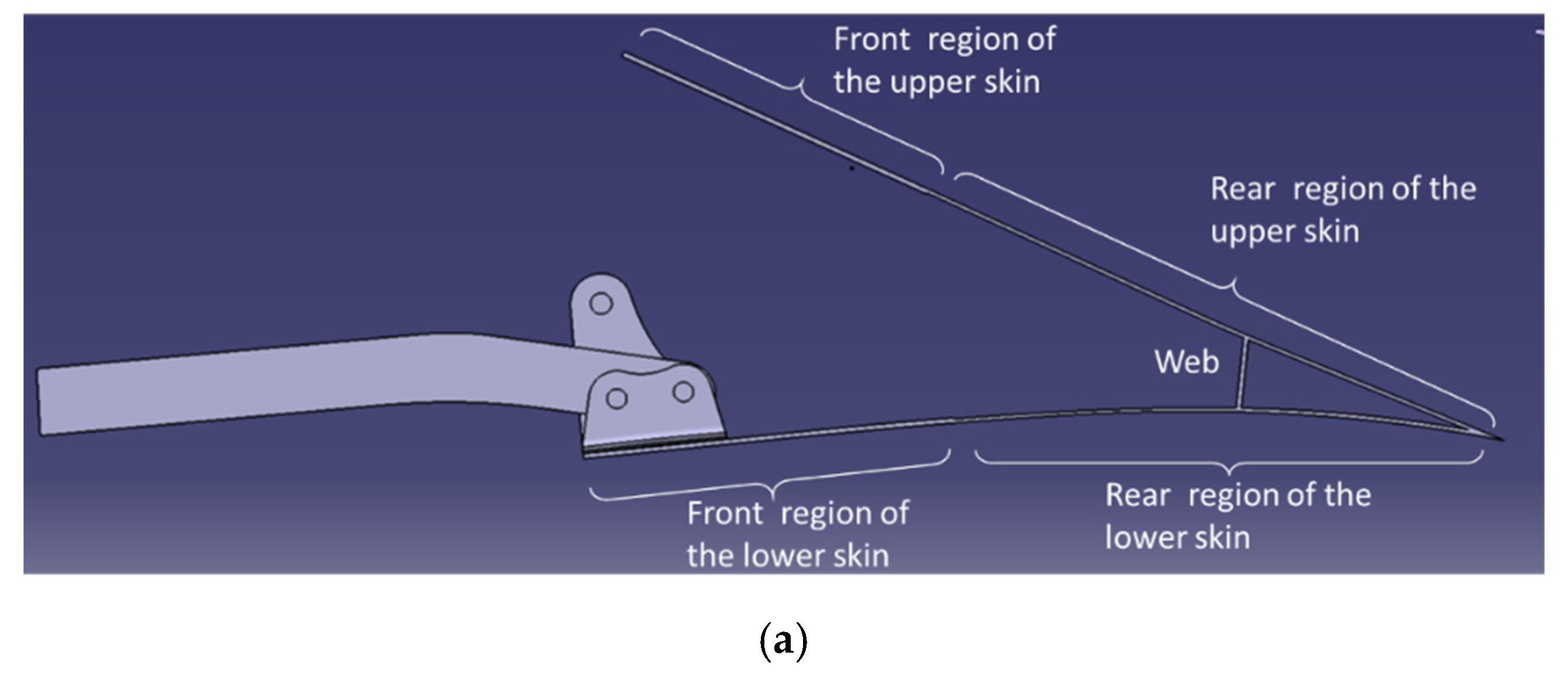 Applsci 15 02529 g014a