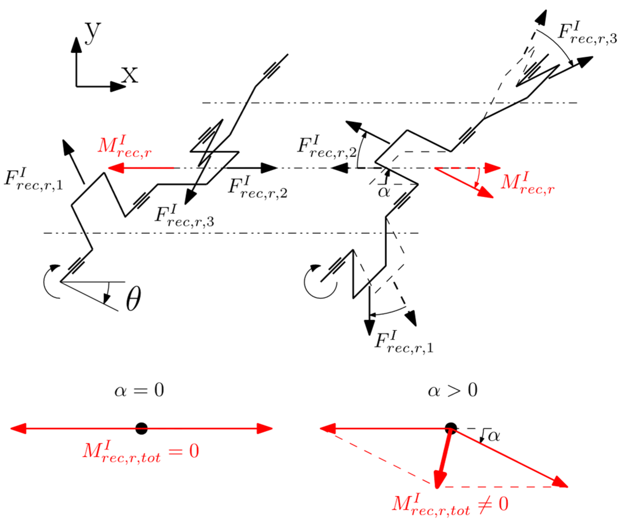 Applsci 15 02537 g005 Applsci 15 02537 g005