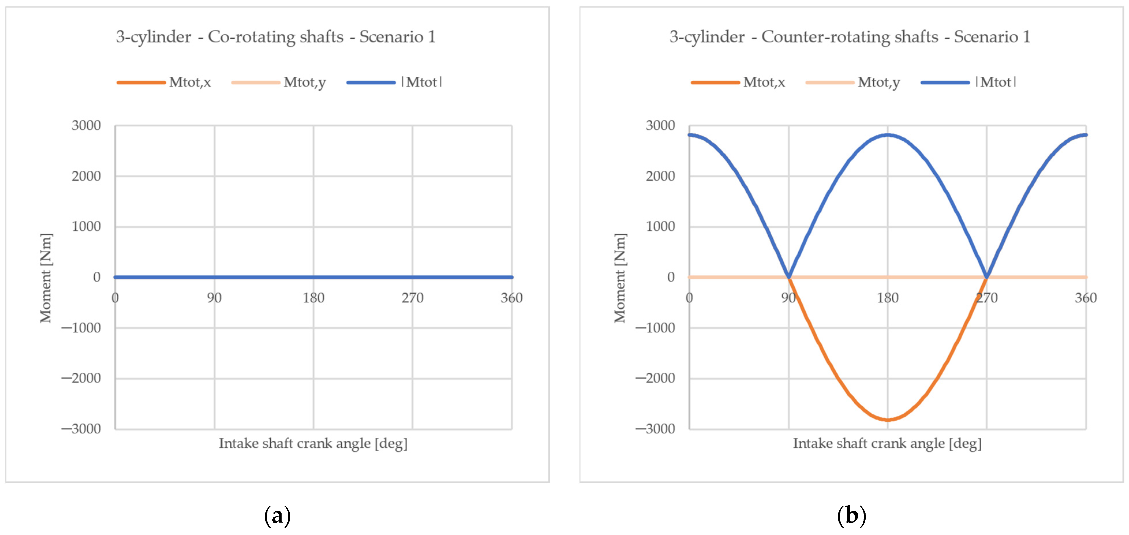 Applsci 15 02537 g007a Applsci 15 02537 g007a