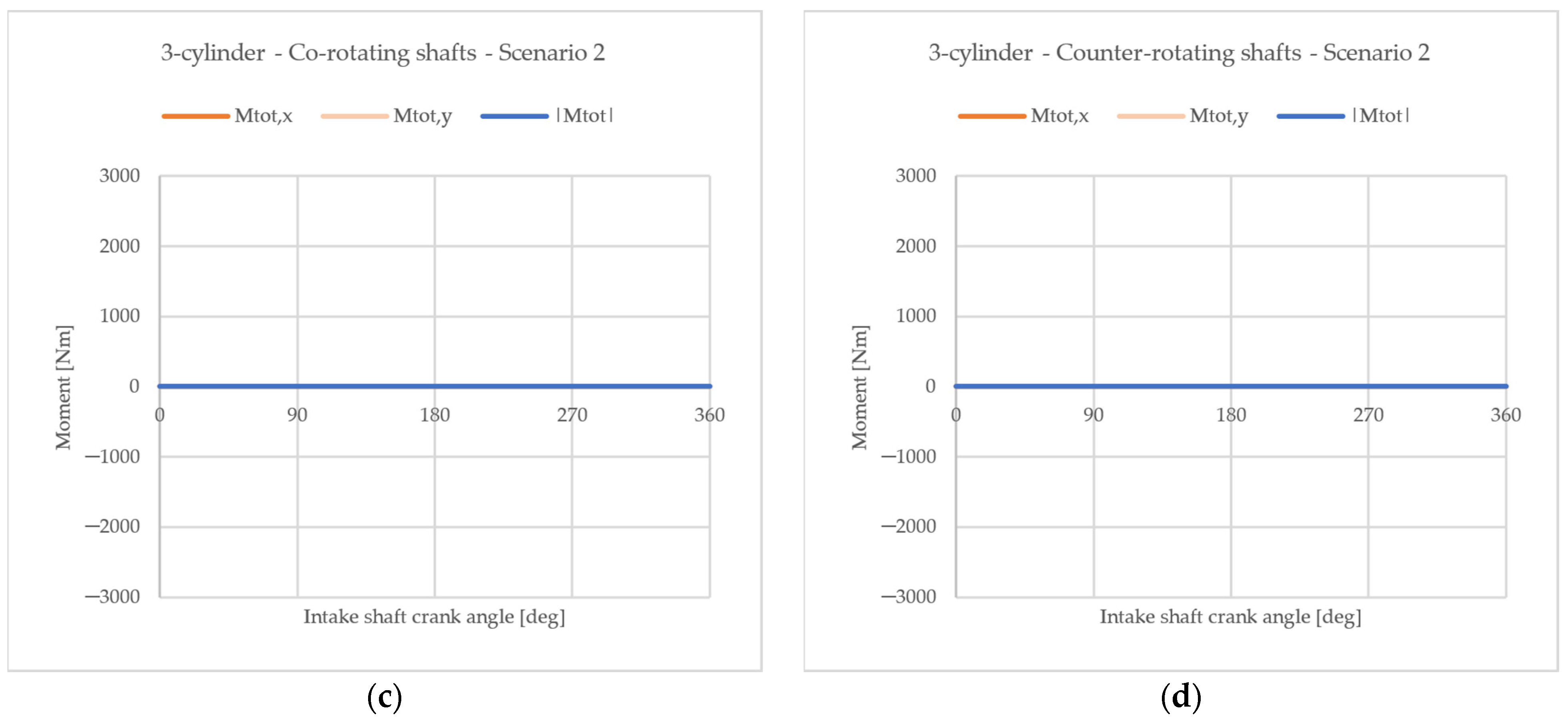 Applsci 15 02537 g007b Applsci 15 02537 g007b