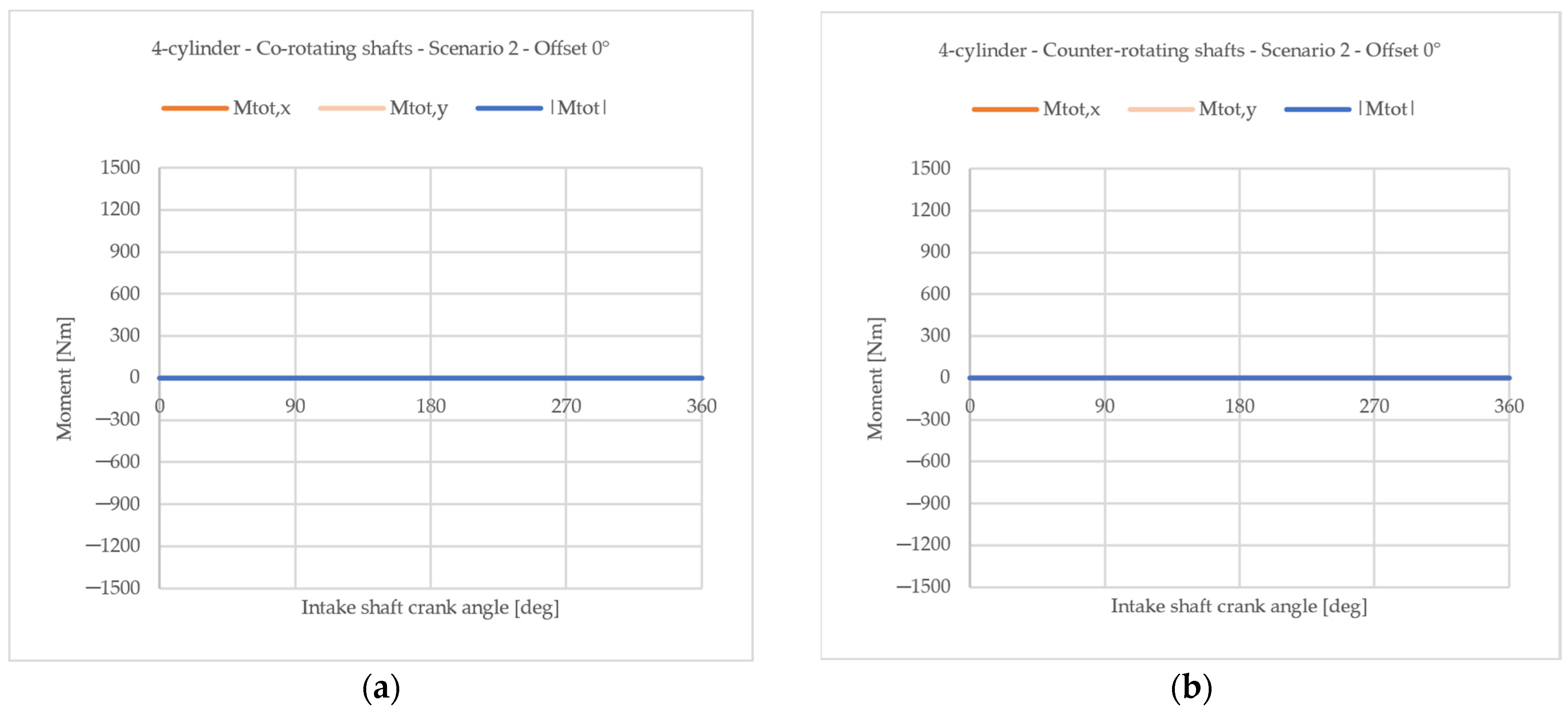 Applsci 15 02537 g010a Applsci 15 02537 g010a