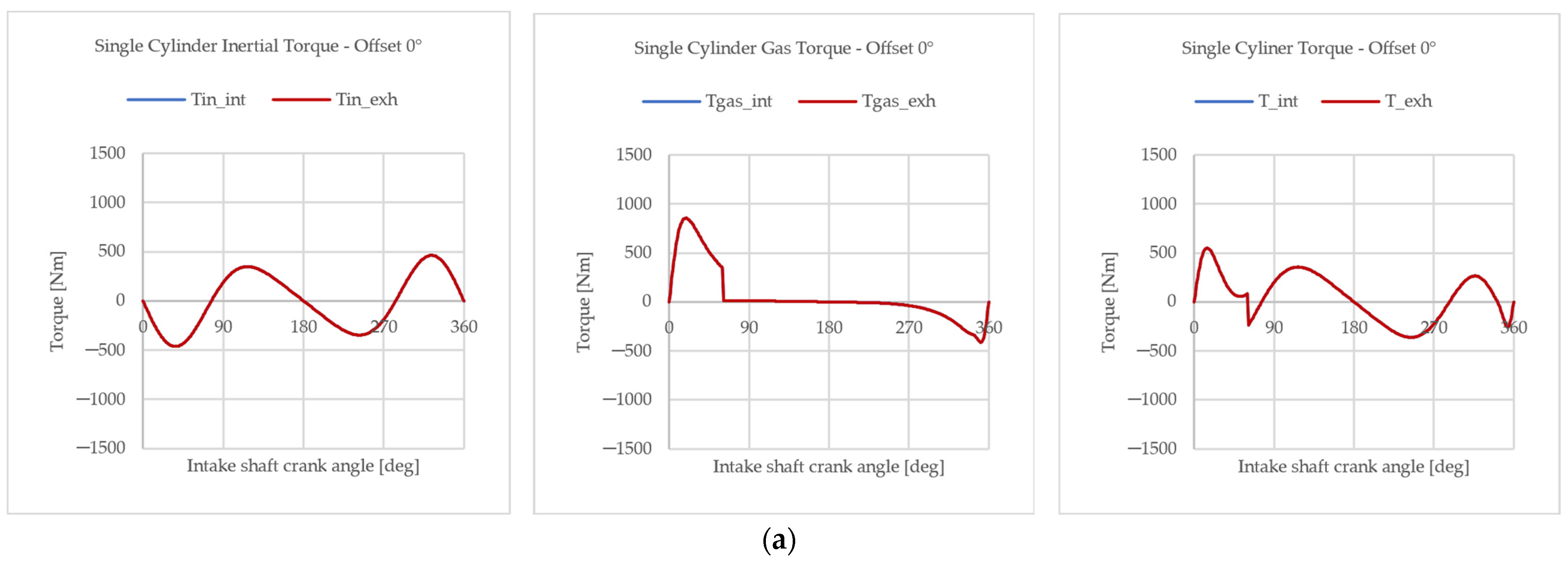 Applsci 15 02537 g013a Applsci 15 02537 g013a