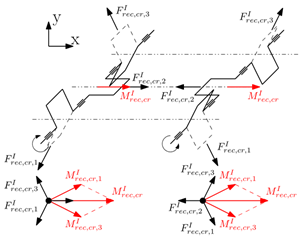 Applsci 15 02537 i006