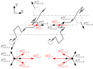 Applsci 15 02537 i007