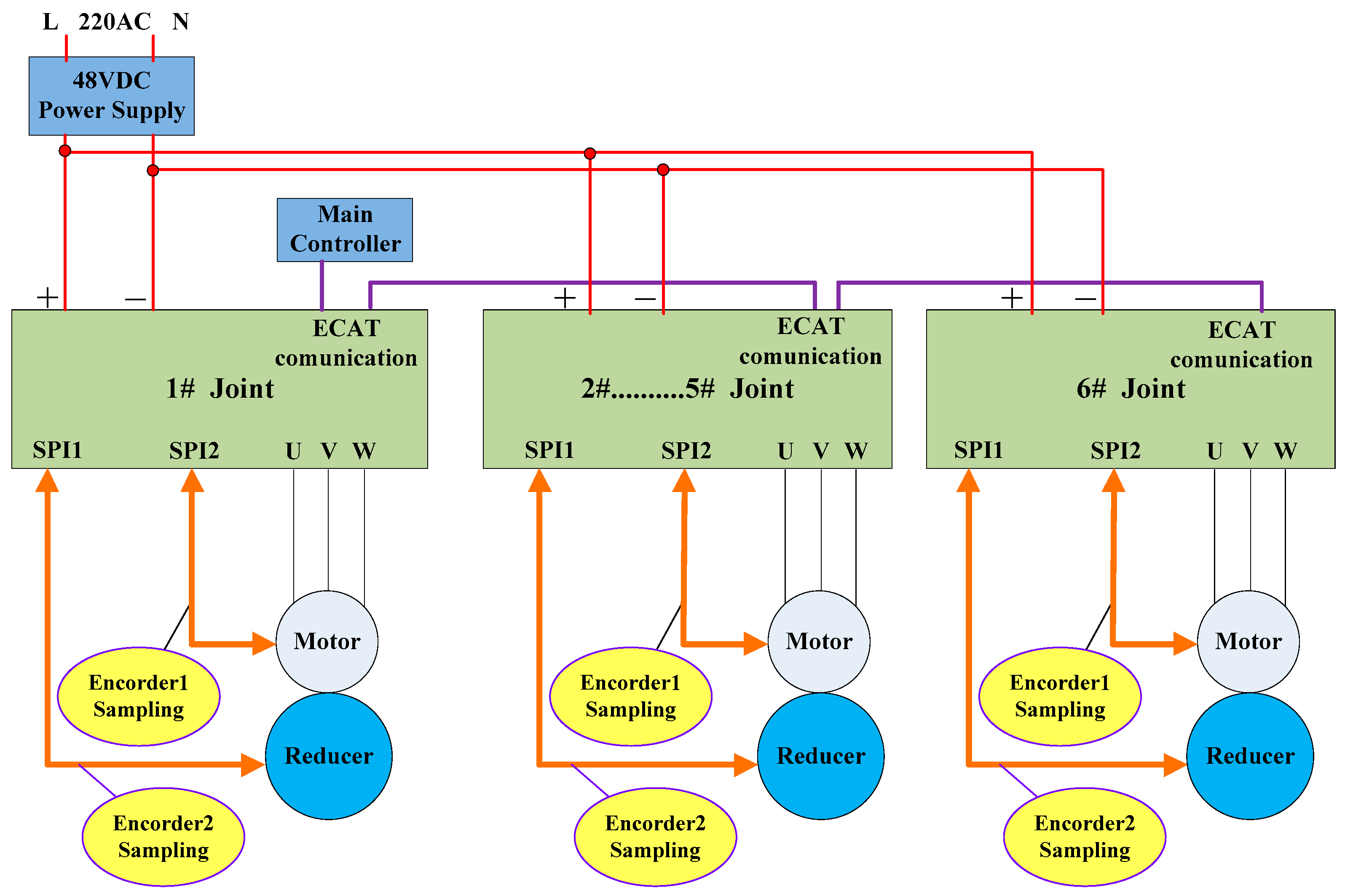 Applsci 15 02548 g002