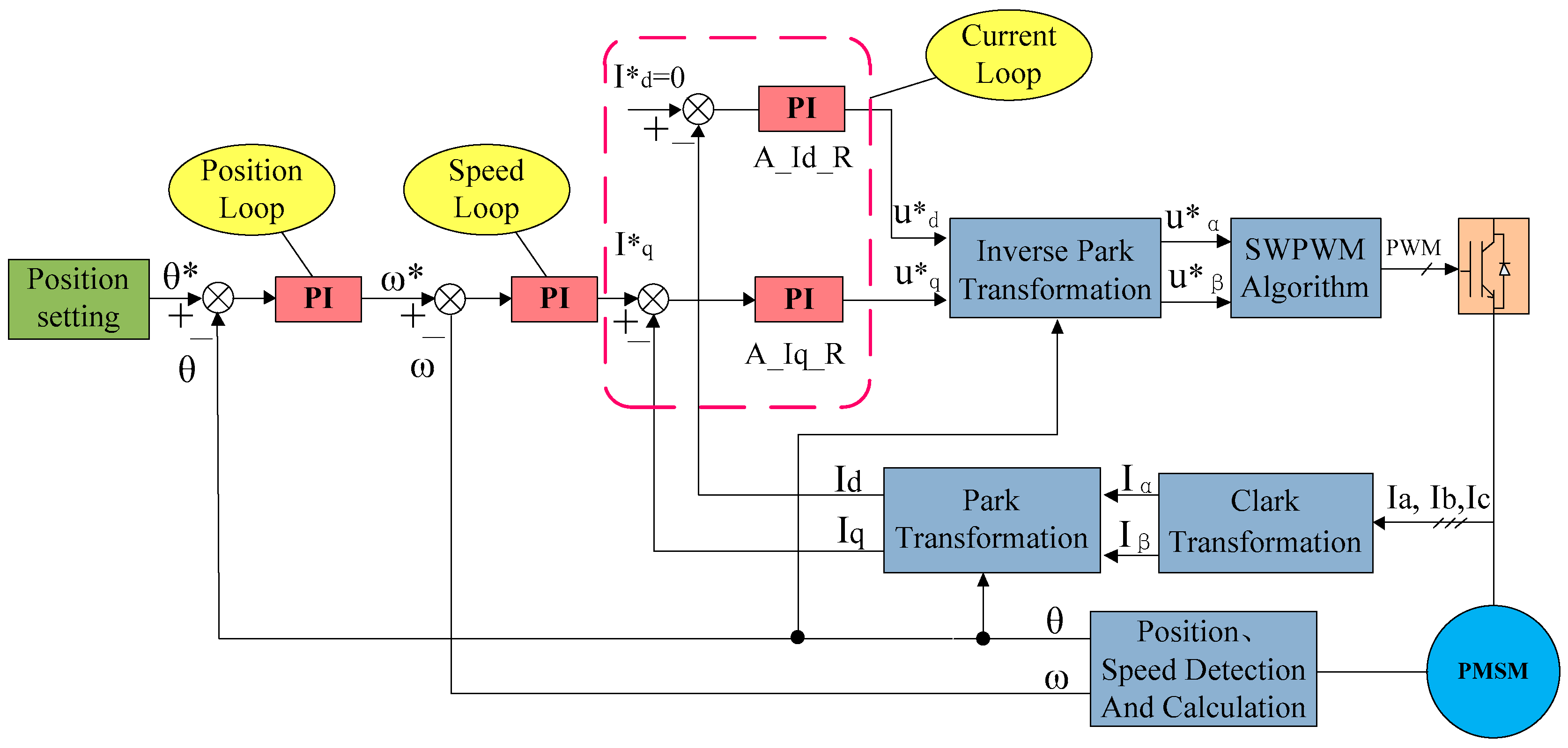Applsci 15 02548 g004
