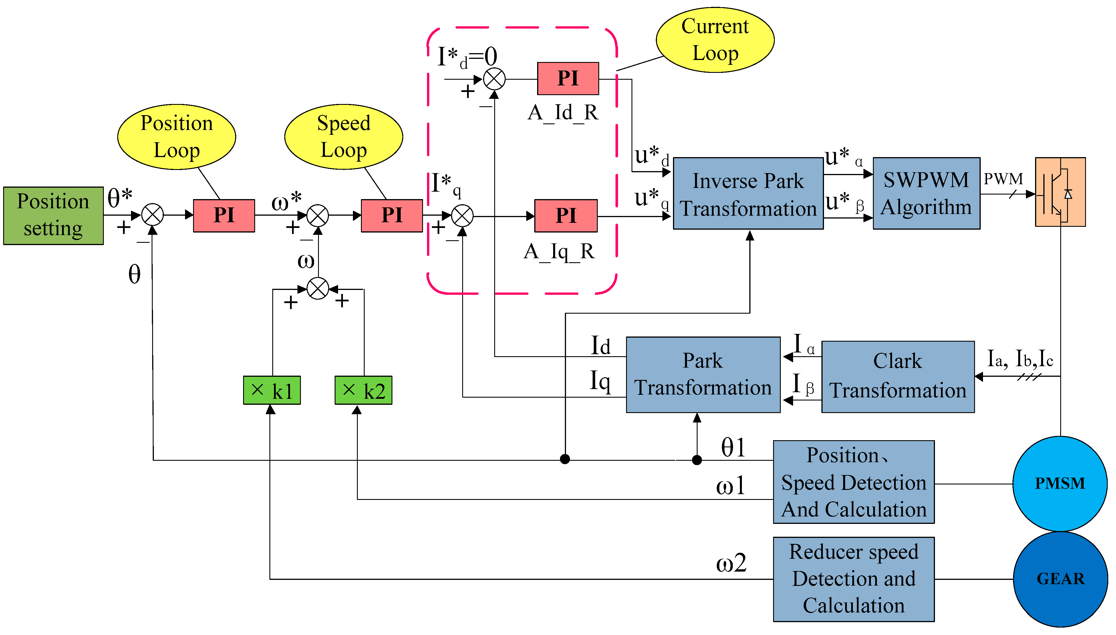 Applsci 15 02548 g008