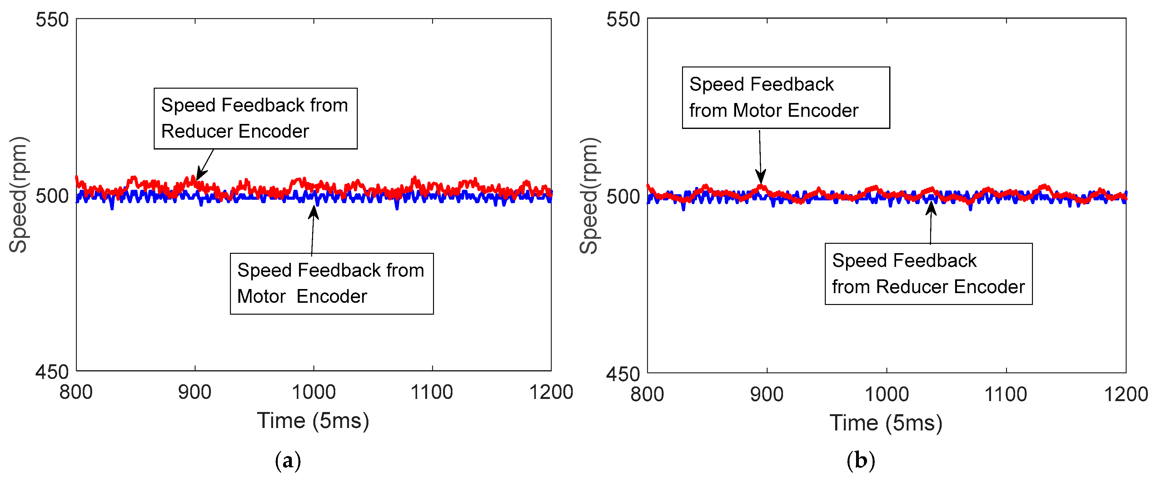 Applsci 15 02548 g011