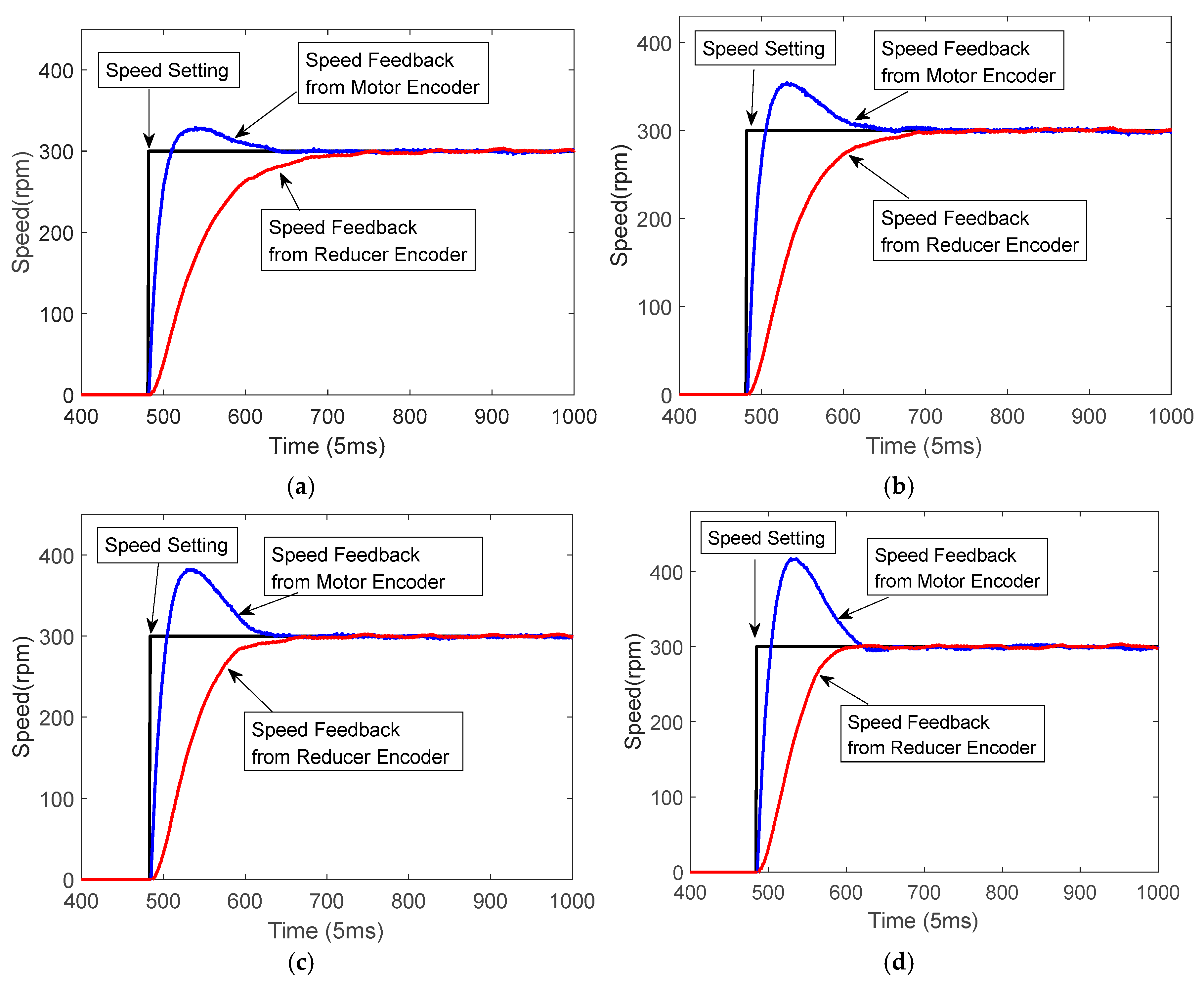 Applsci 15 02548 g013