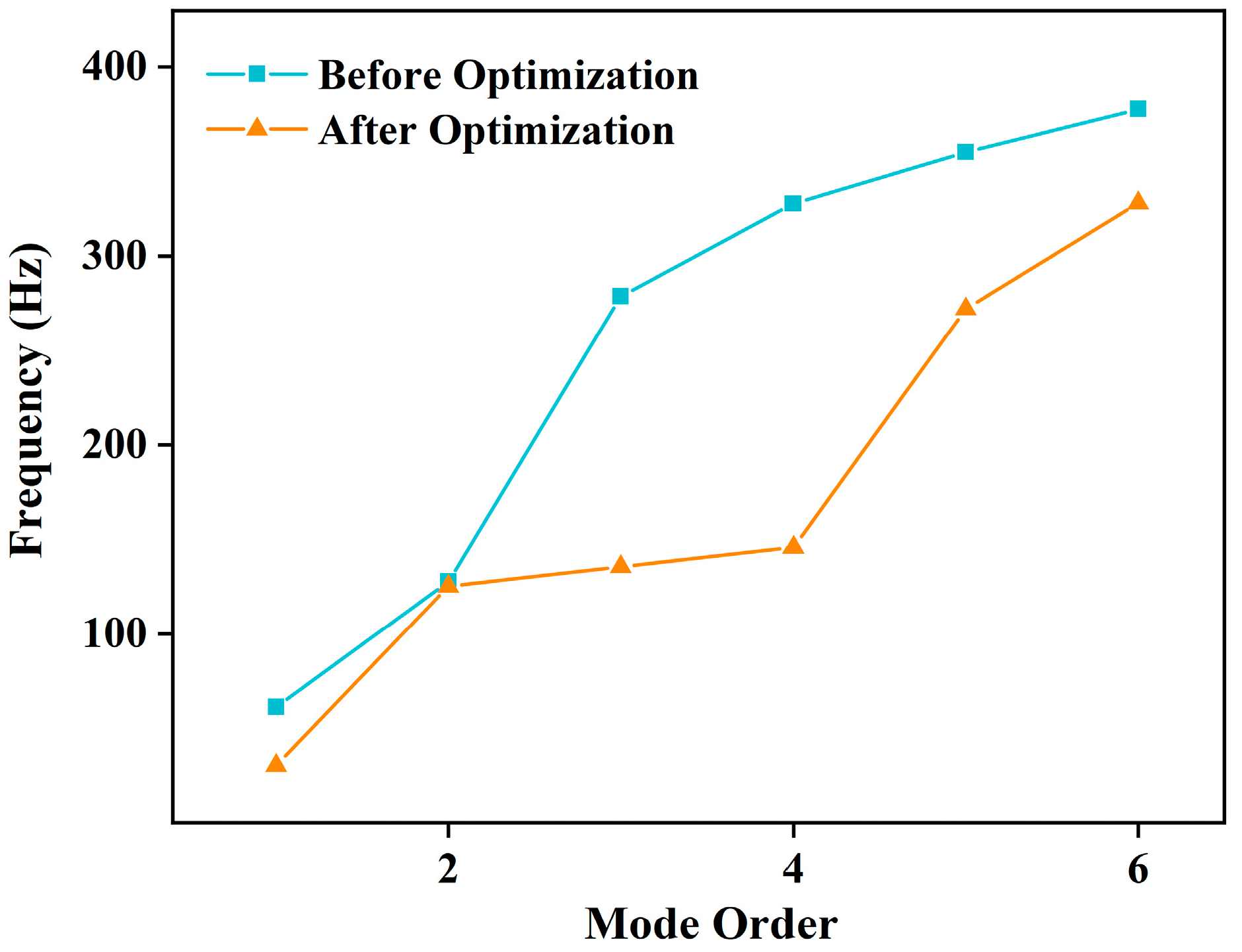 Applsci 15 02554 g006