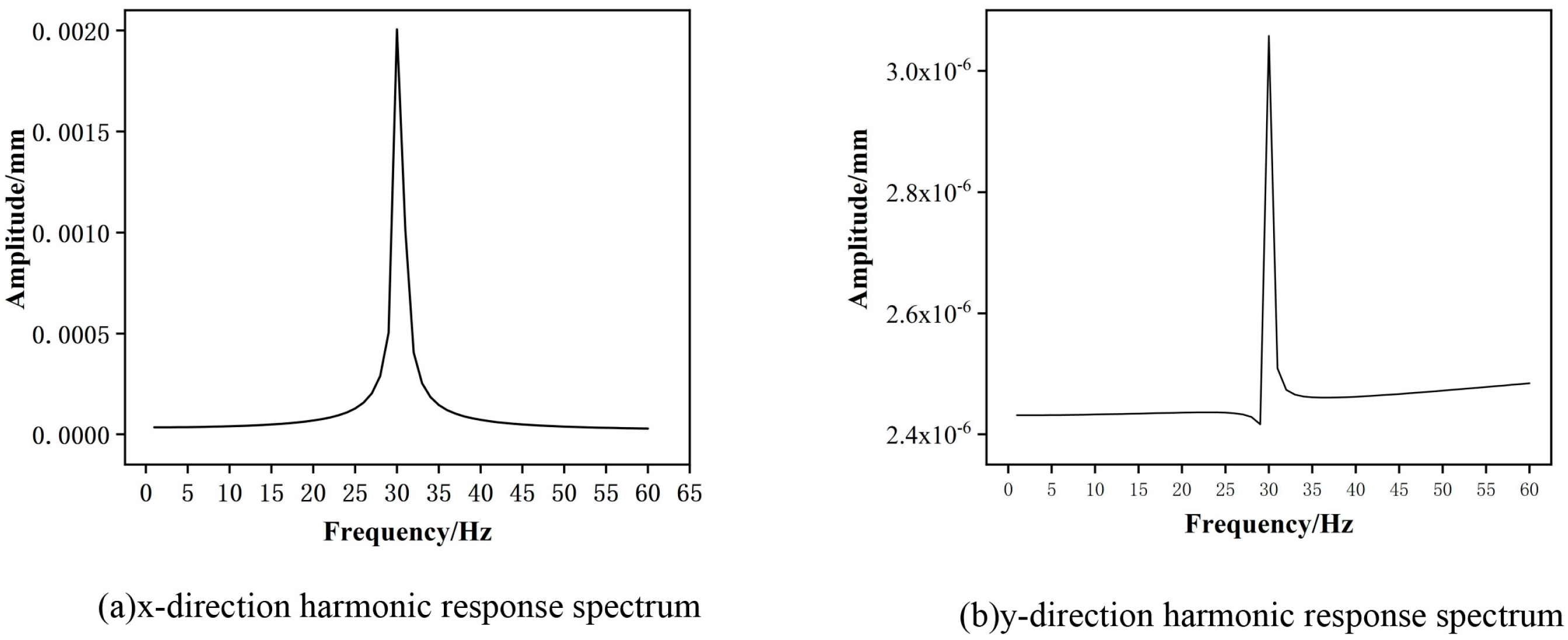 Applsci 15 02554 g007