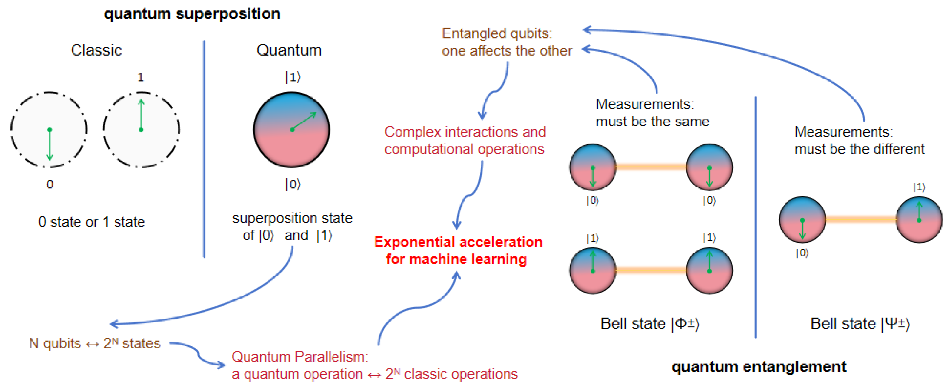 Applsci 15 02555 g001