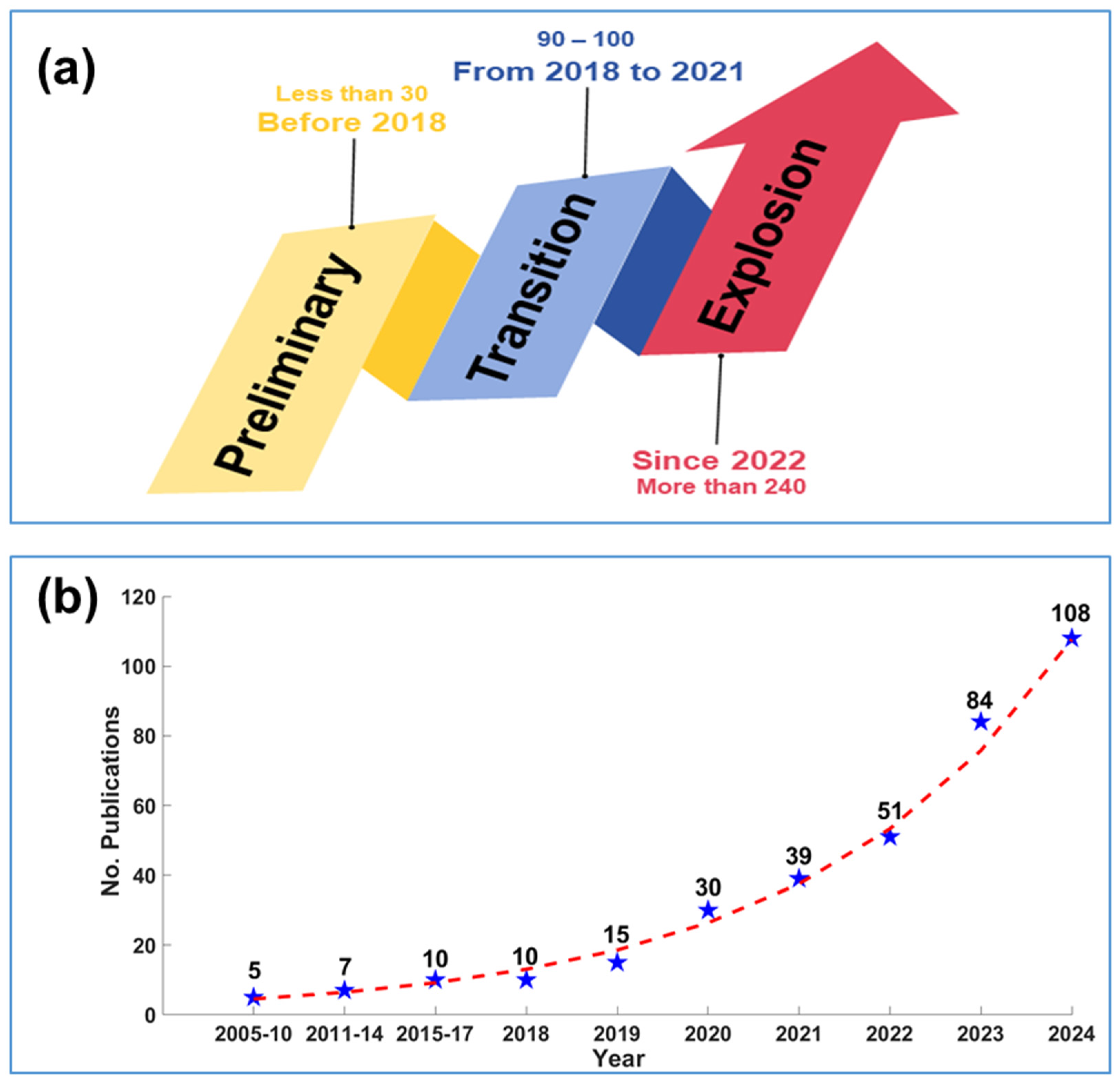 Applsci 15 02555 g002