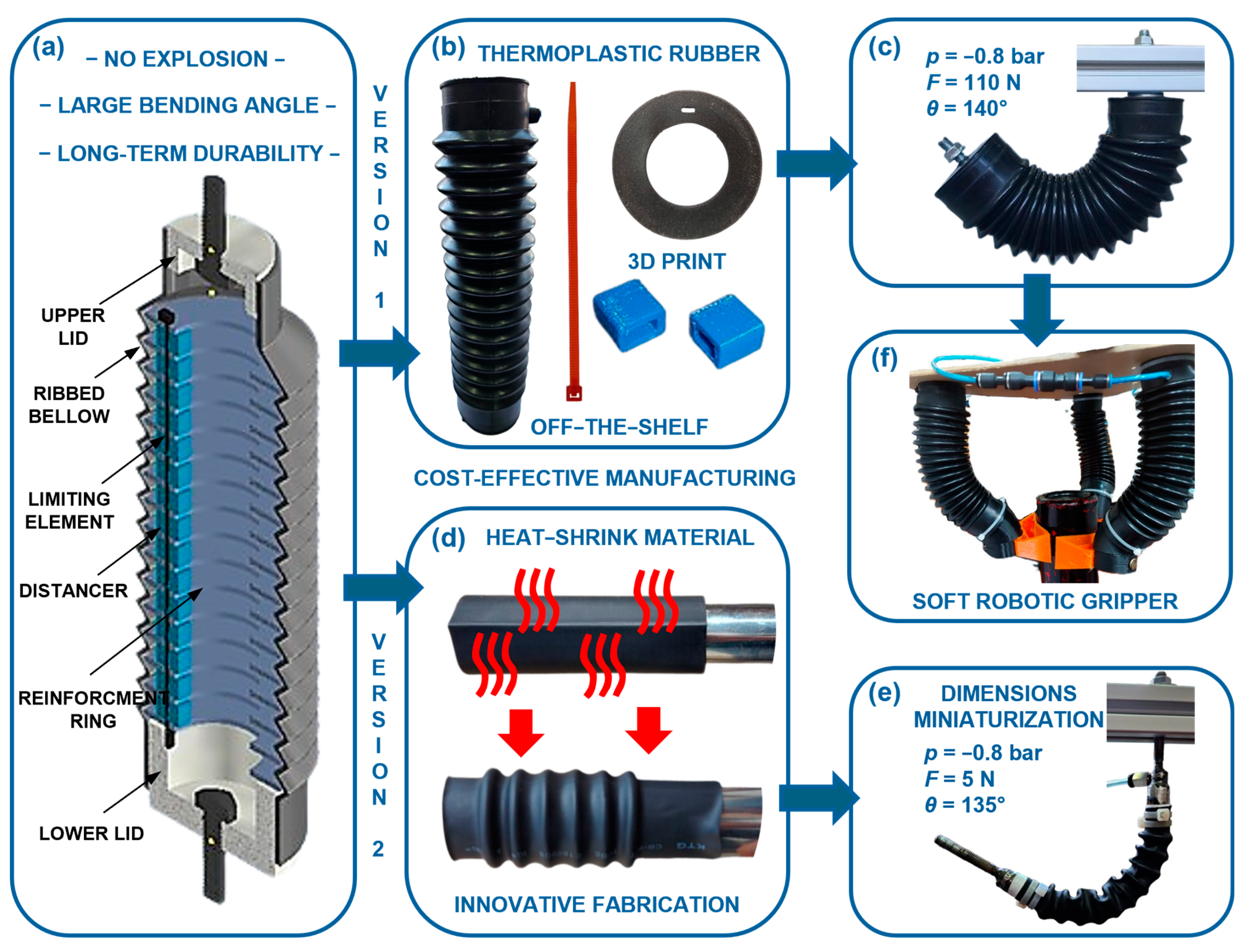 Applsci 15 02557 g001