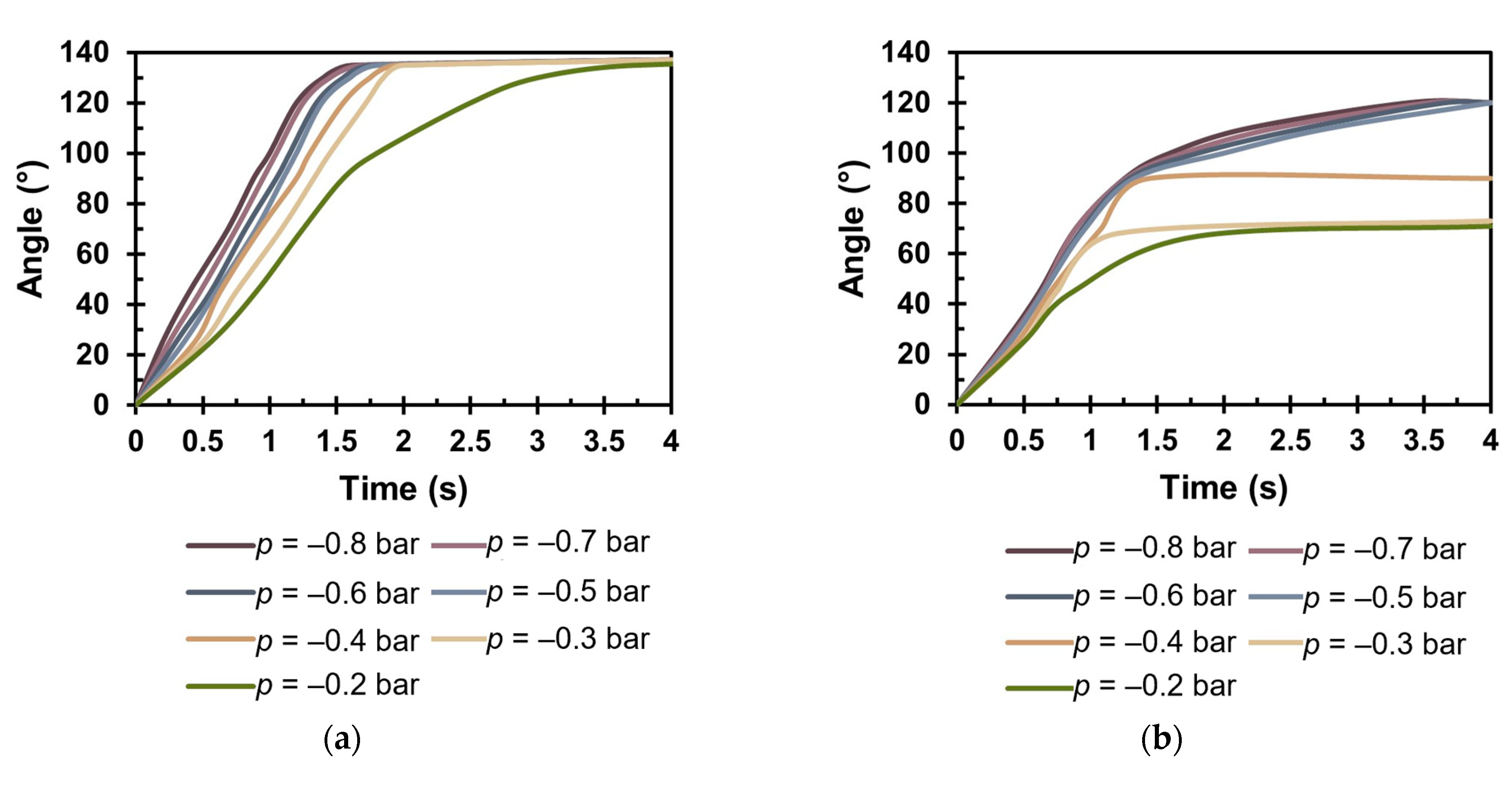 Applsci 15 02557 g006a
