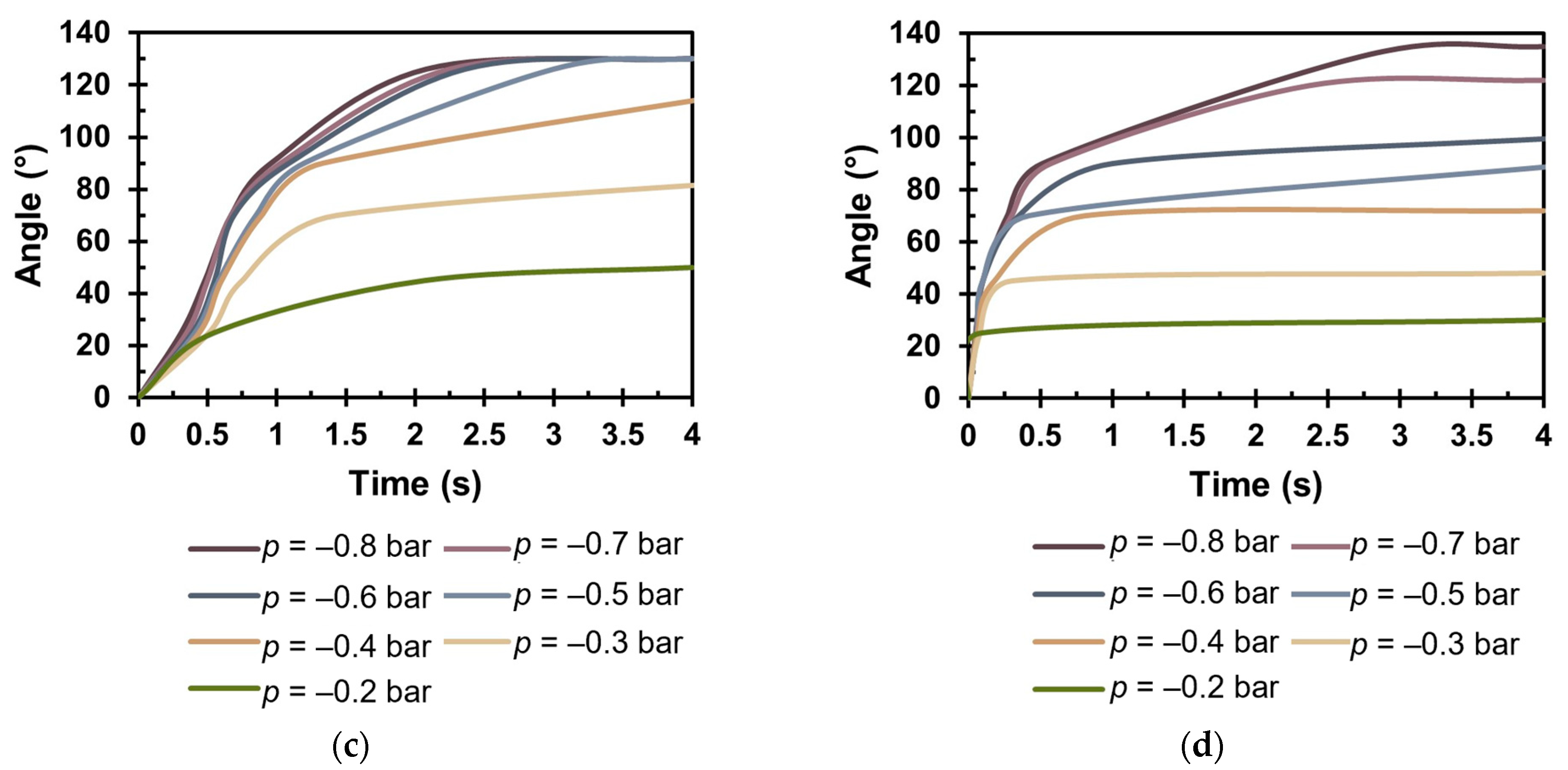 Applsci 15 02557 g006b