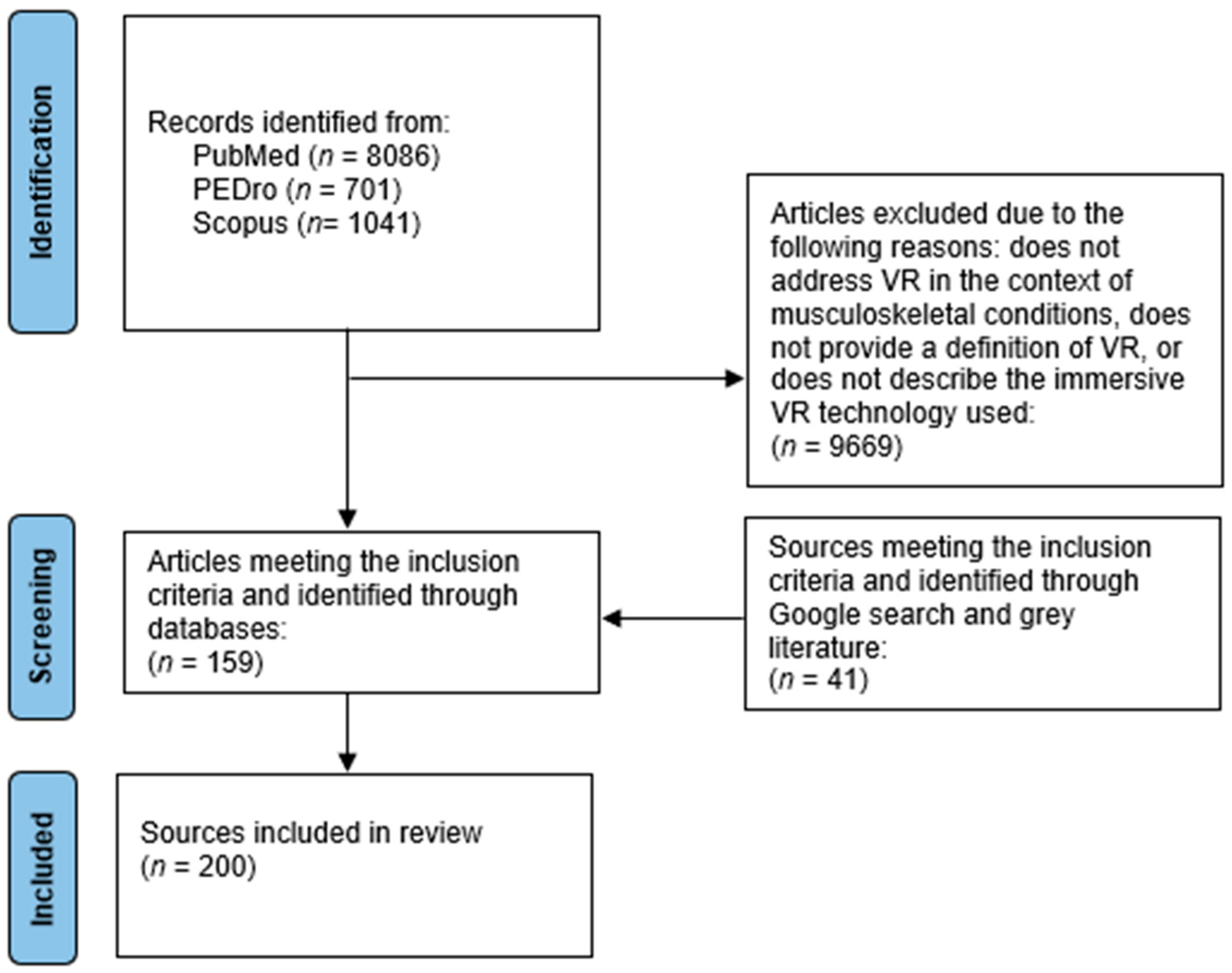 Applsci 15 02564 g001