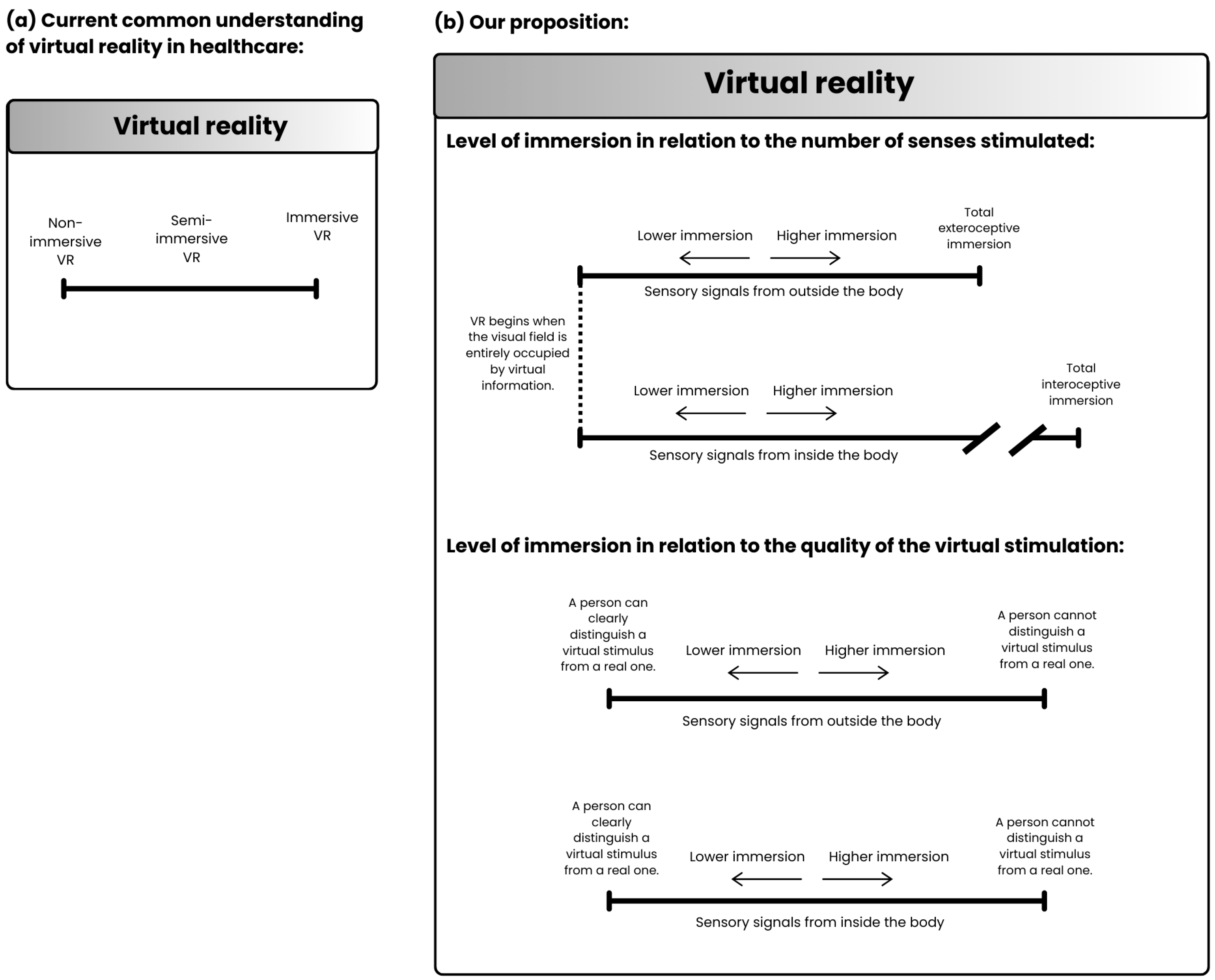 Applsci 15 02564 g004
