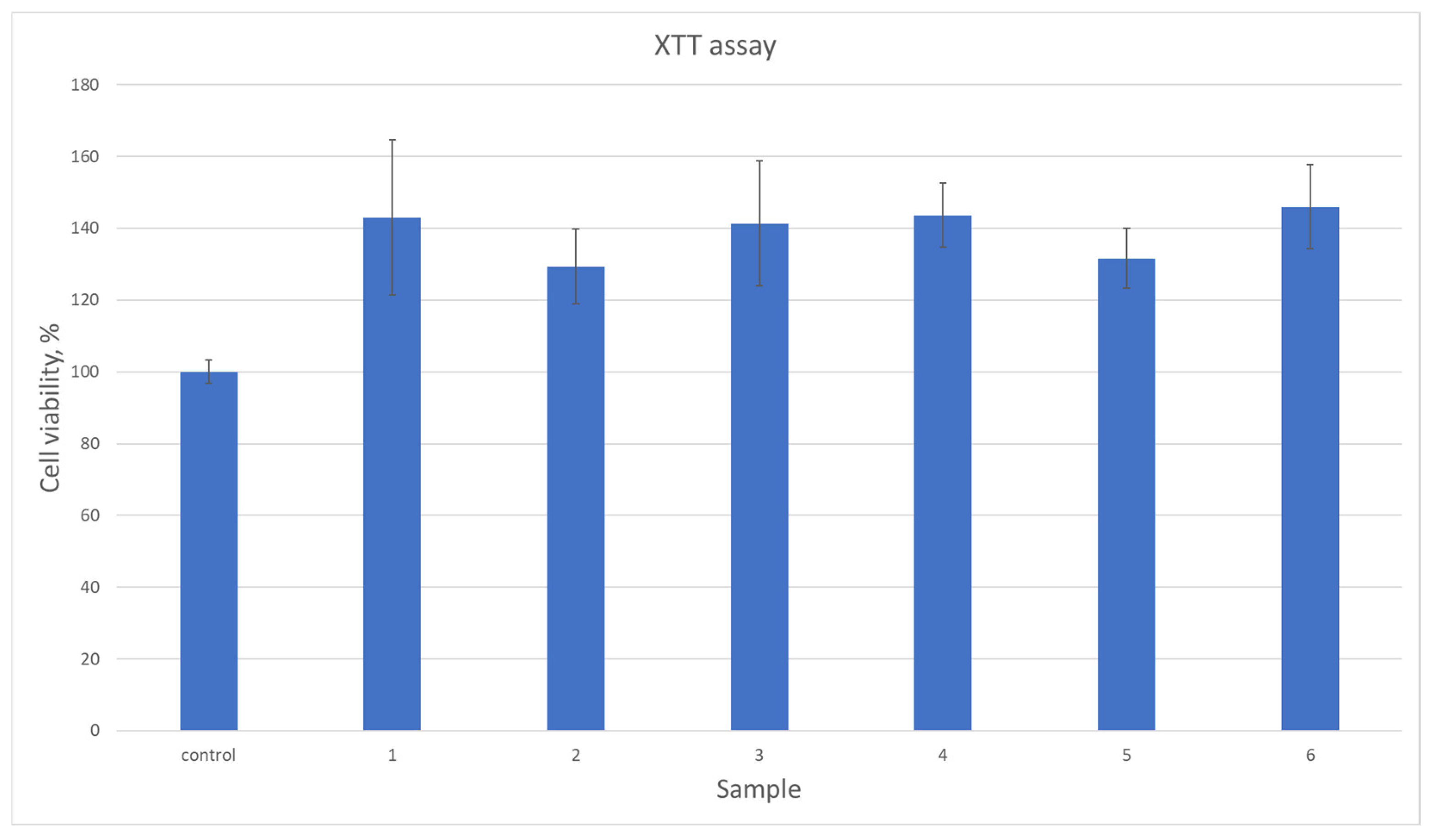 Applsci 15 02578 g013