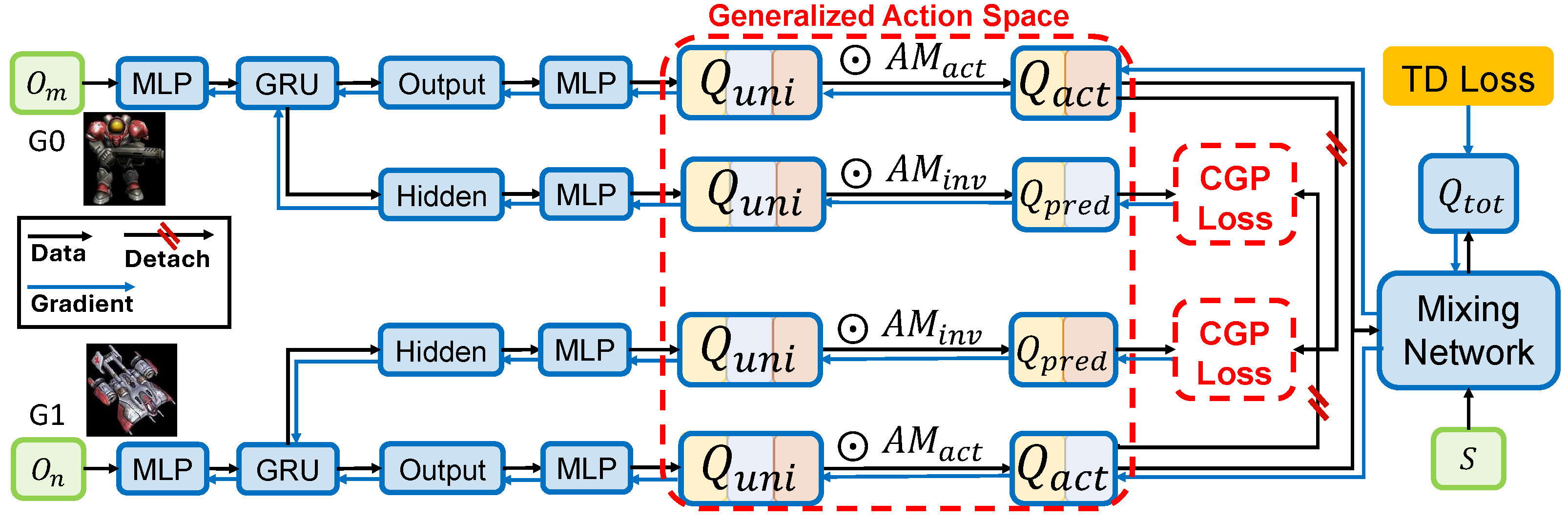 Applsci 15 02580 g003