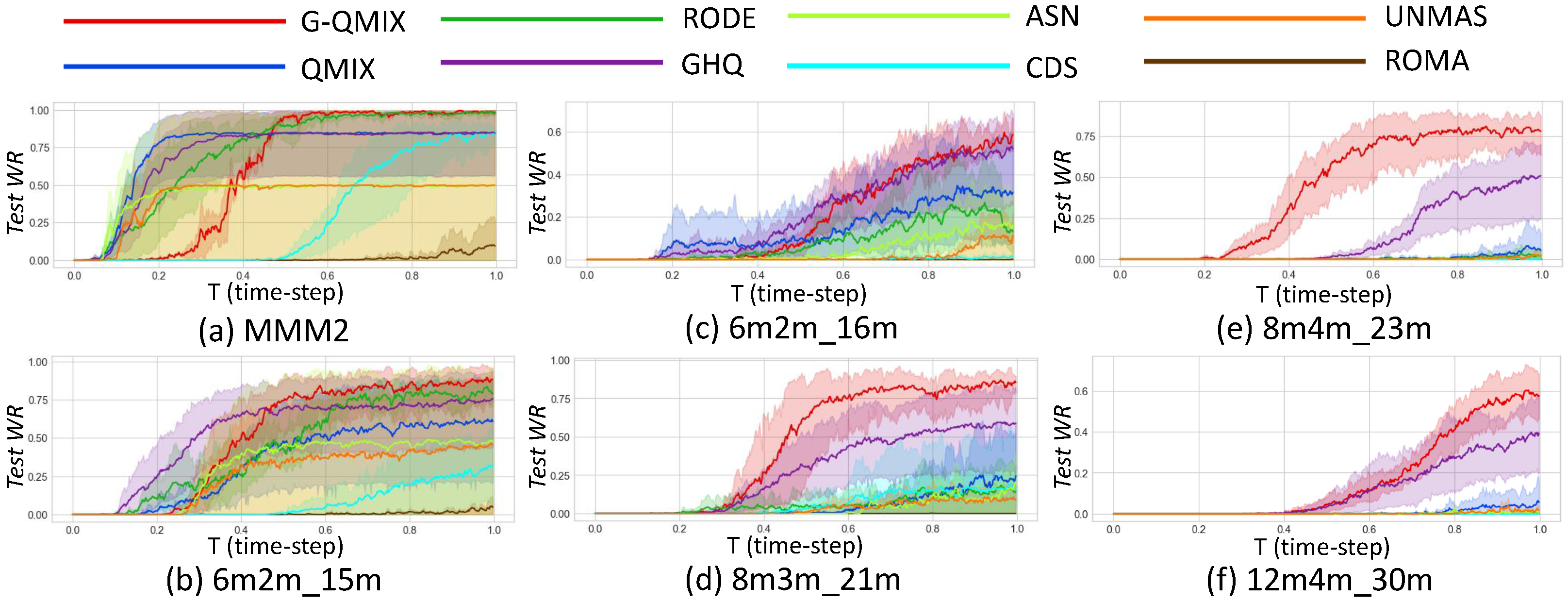 Applsci 15 02580 g005