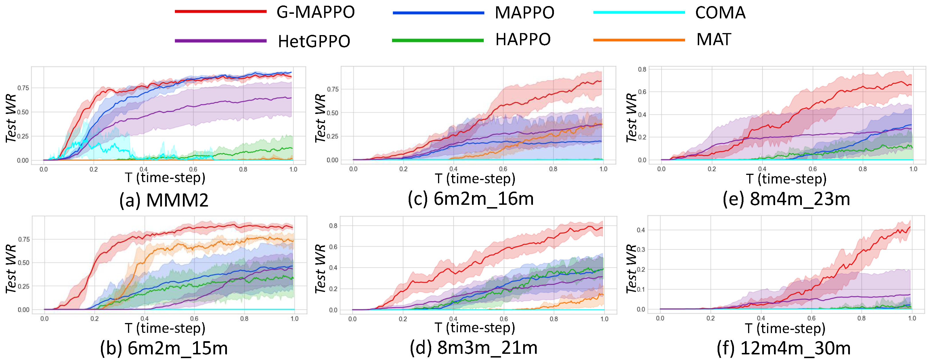 Applsci 15 02580 g006