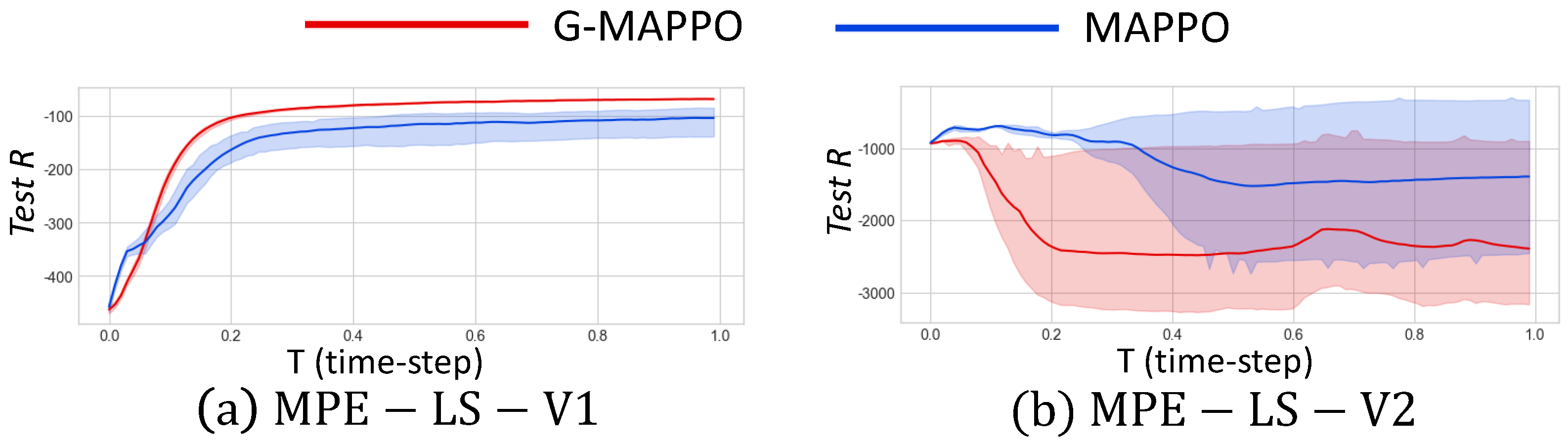 Applsci 15 02580 g011