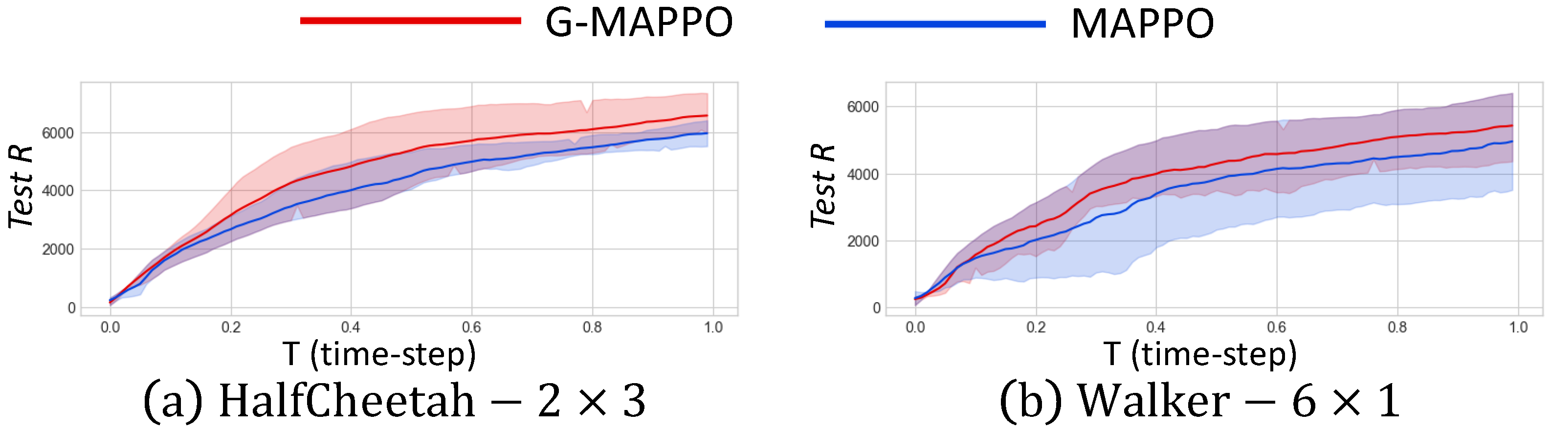 Applsci 15 02580 g014