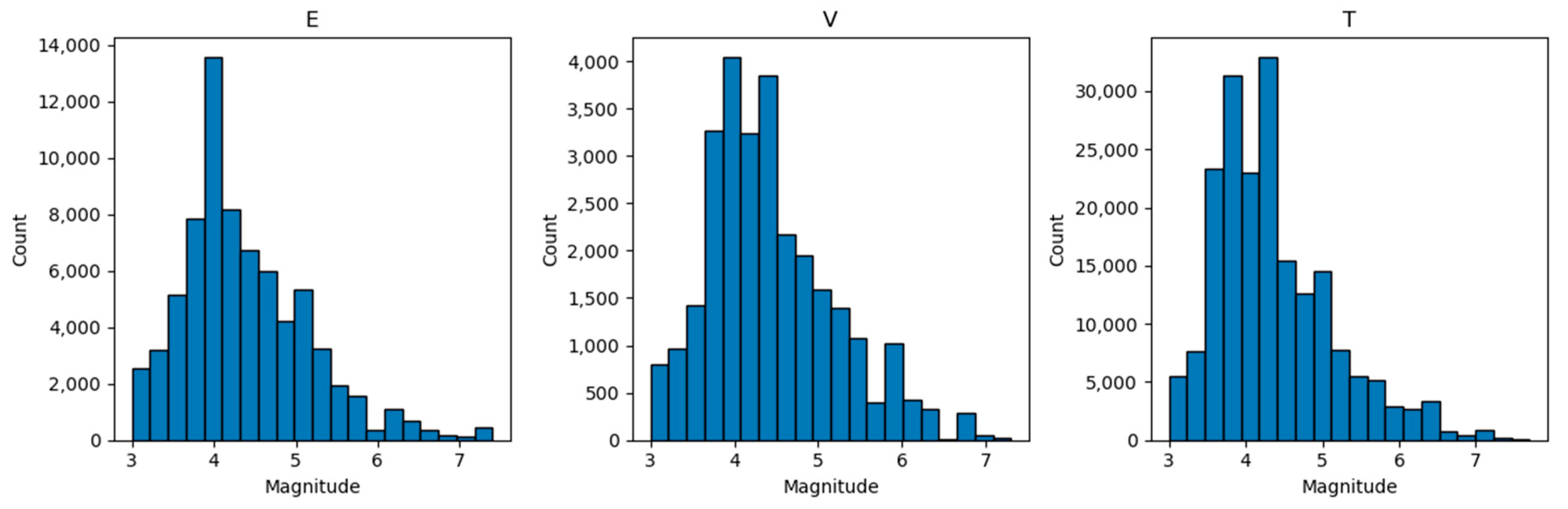 Applsci 15 02587 g002