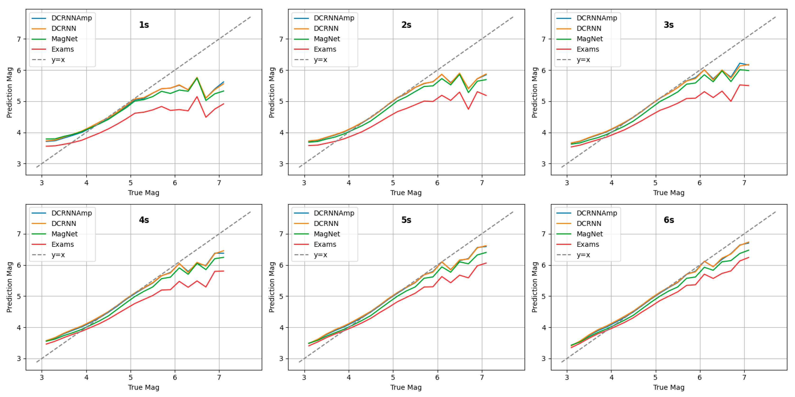 Applsci 15 02587 g004