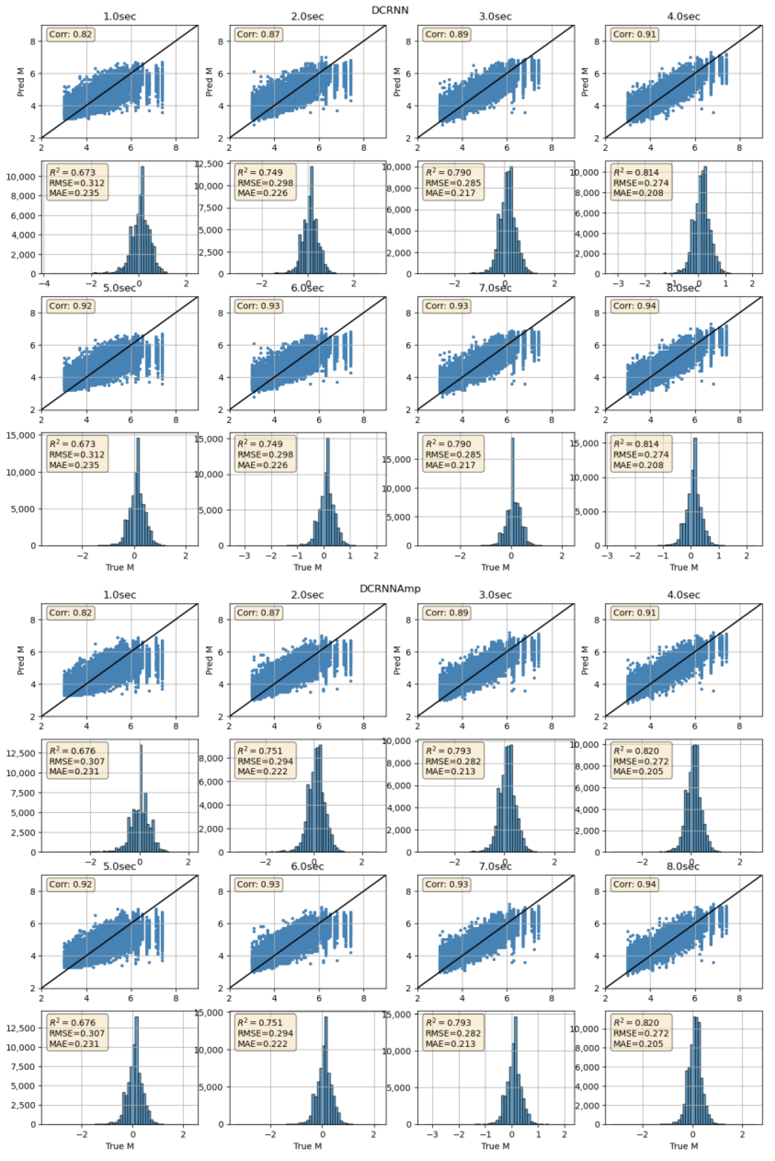 Applsci 15 02587 g005