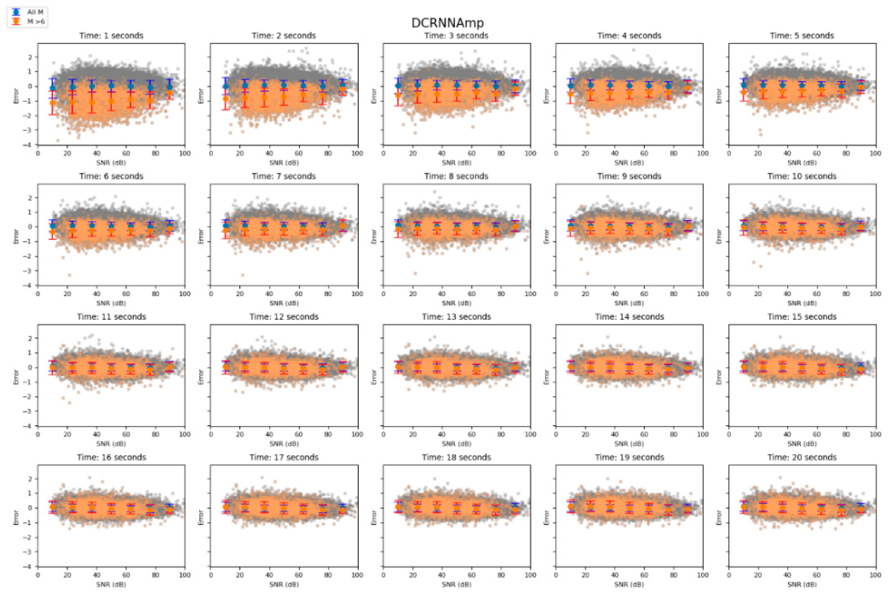 Applsci 15 02587 g007