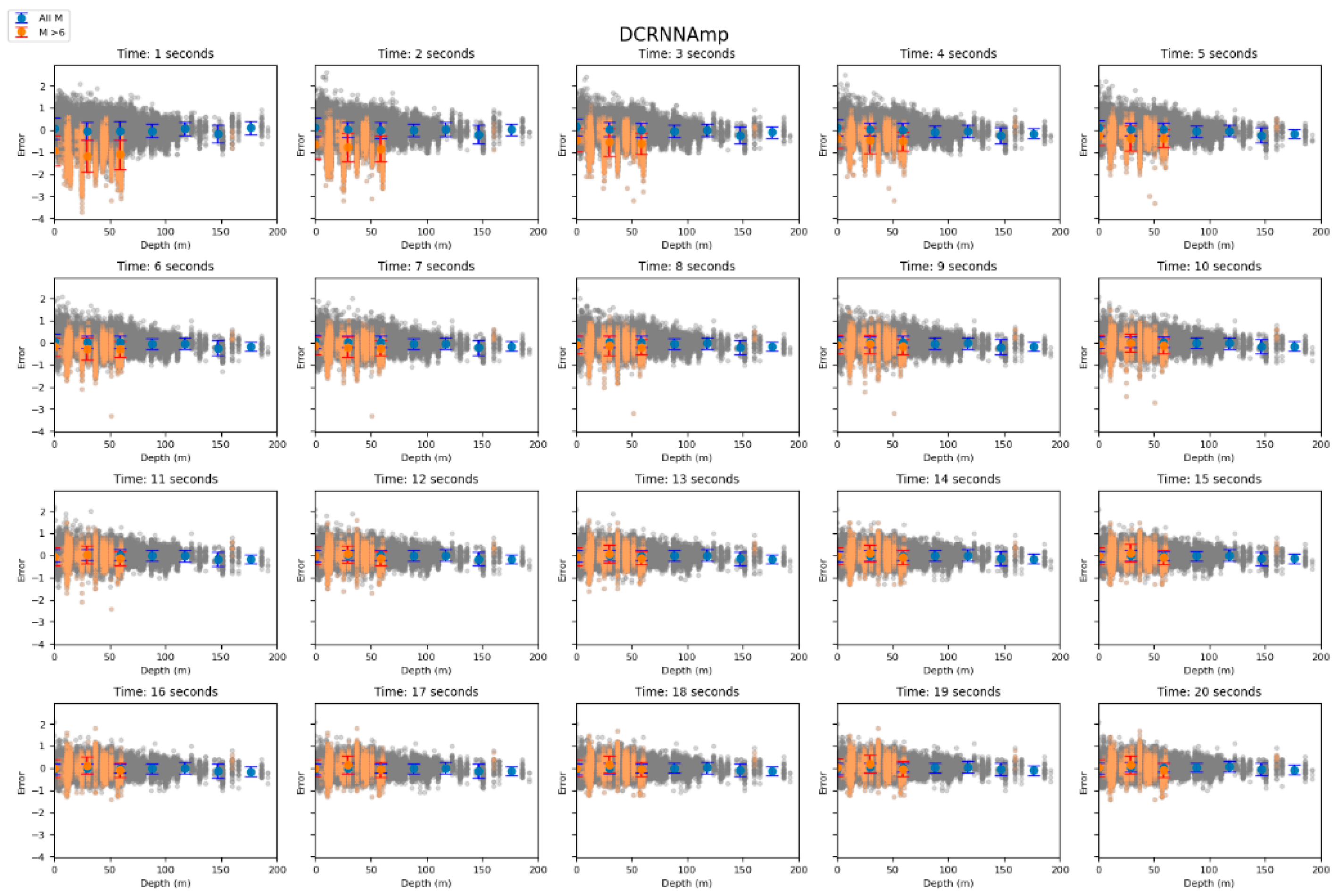 Applsci 15 02587 g008