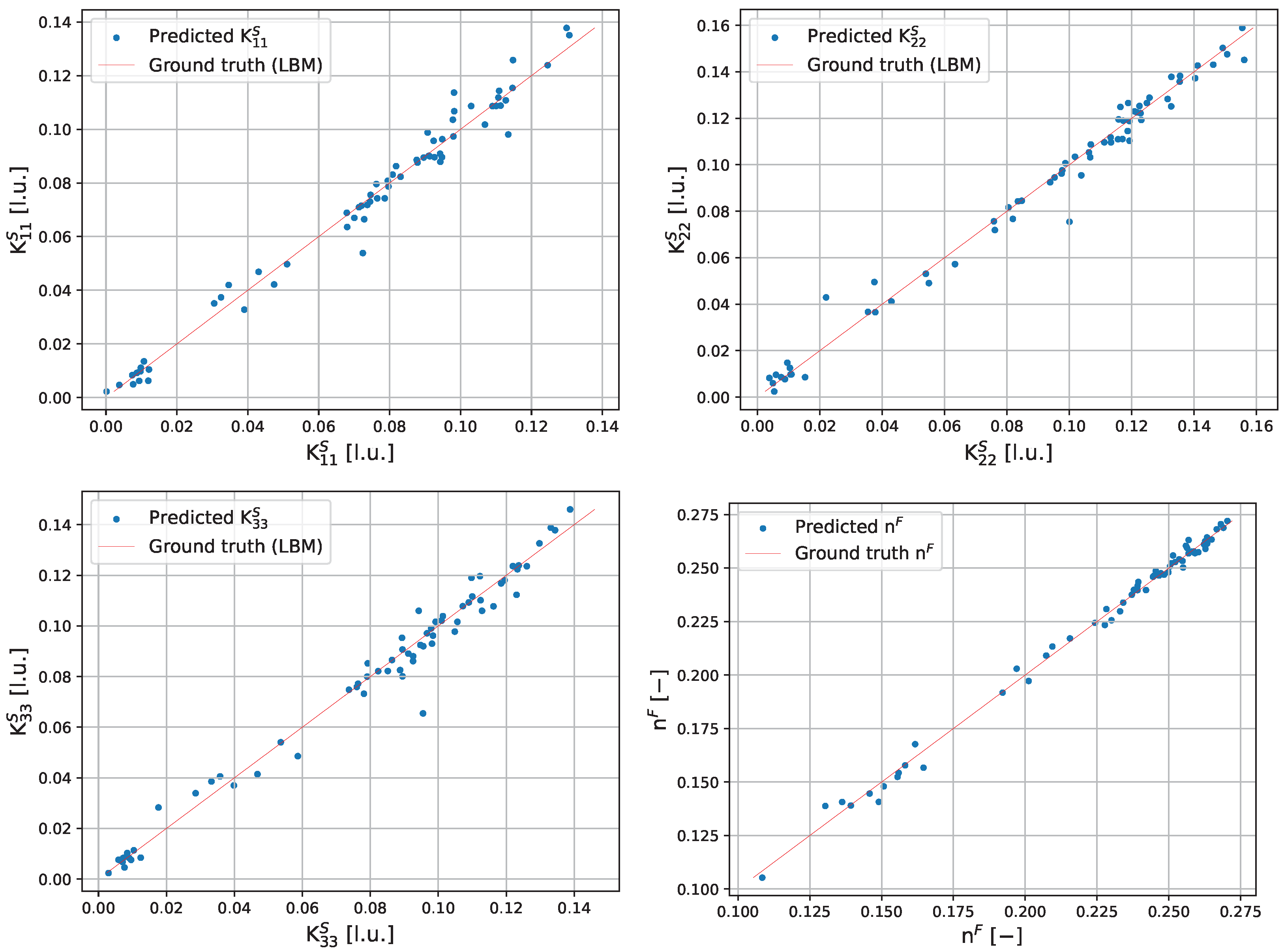 Applsci 15 02589 g006 Applsci 15 02589 g006